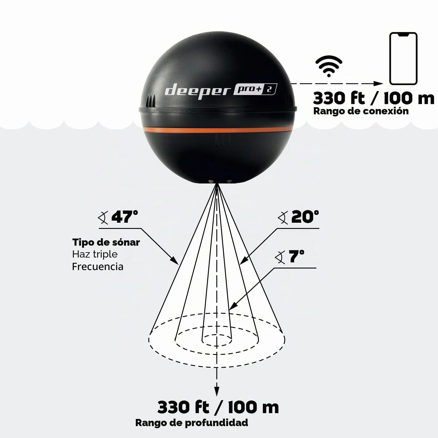 Deeper Pro+ 2 Sonda de Pesca 100m Detector Radar Peces Portátil WiFi GPS