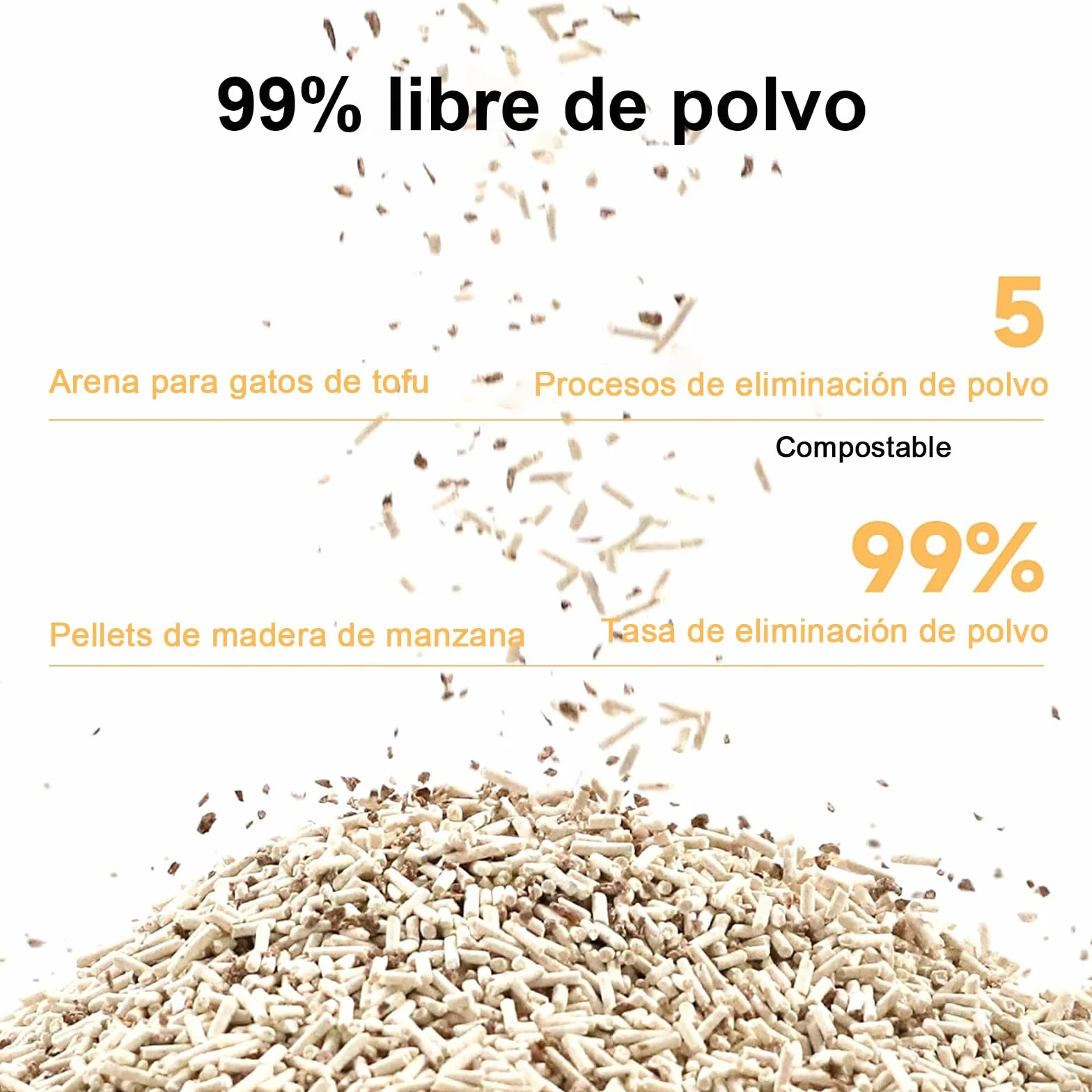 FUKUMARU Arena de Tofu para Gatos 10.8kg - Arena aglomerante para Gatos, Mezcla de pellets de madera de manzana, Libre de Polvo y fácil de aglomerar, Control de olores, se Puede desechar en el Inodoro
