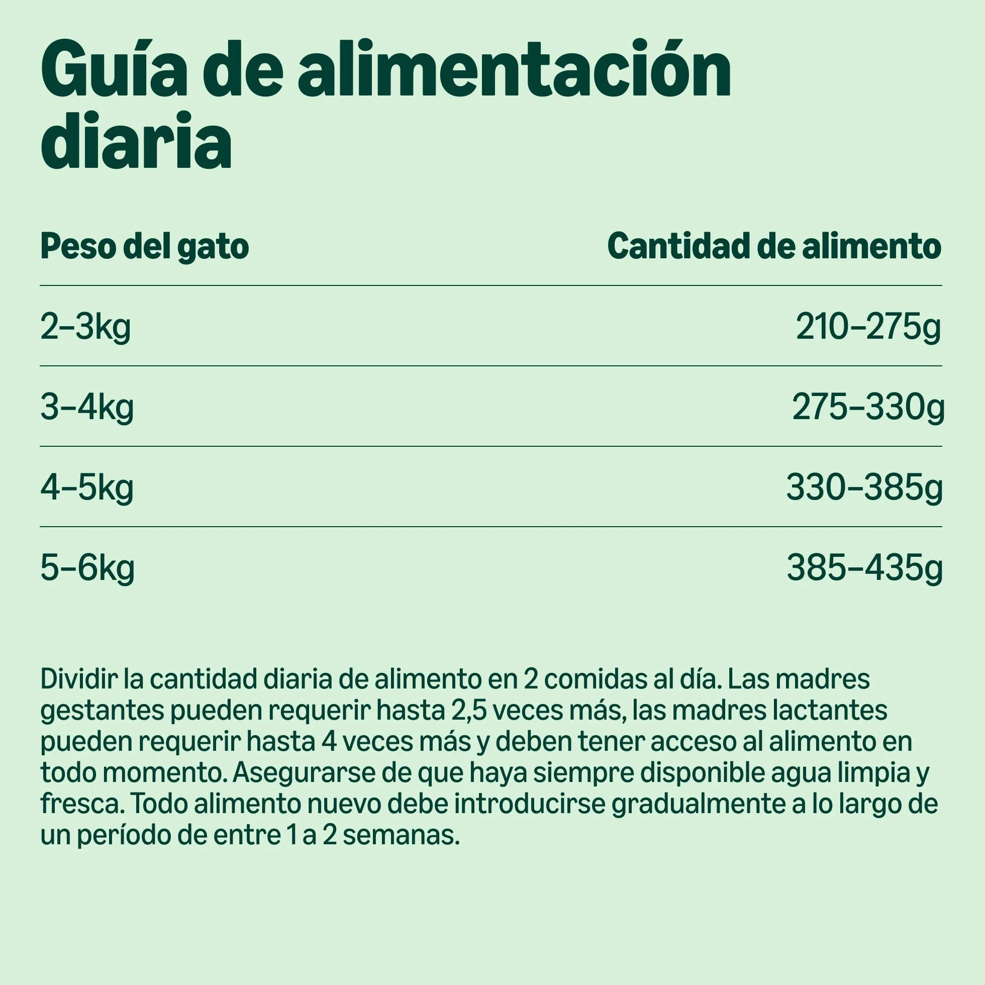 by Amazon - Comida húmeda para Gatos, trozos de salmón ASC en Salsa, 12 x 415 g