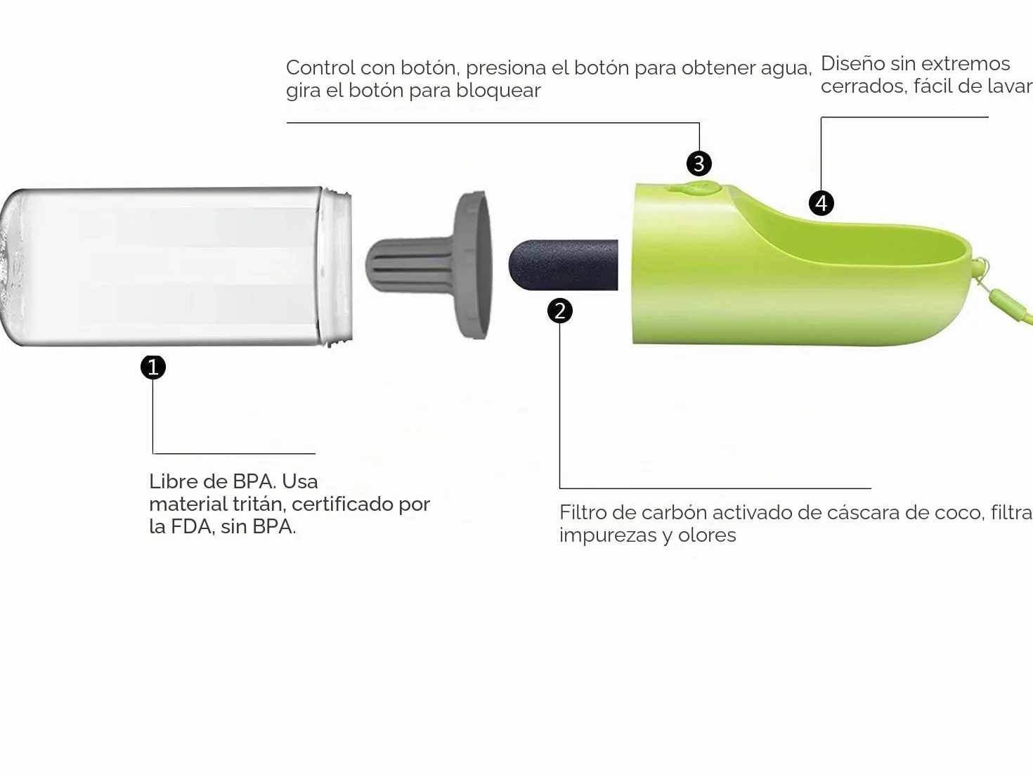 Botella de Agua para Perros para Caminar-Dispensador de Agua para Mascotas Moda Antibacterial portátil para Perros Viaje Botella para Beber Agua(Verde)