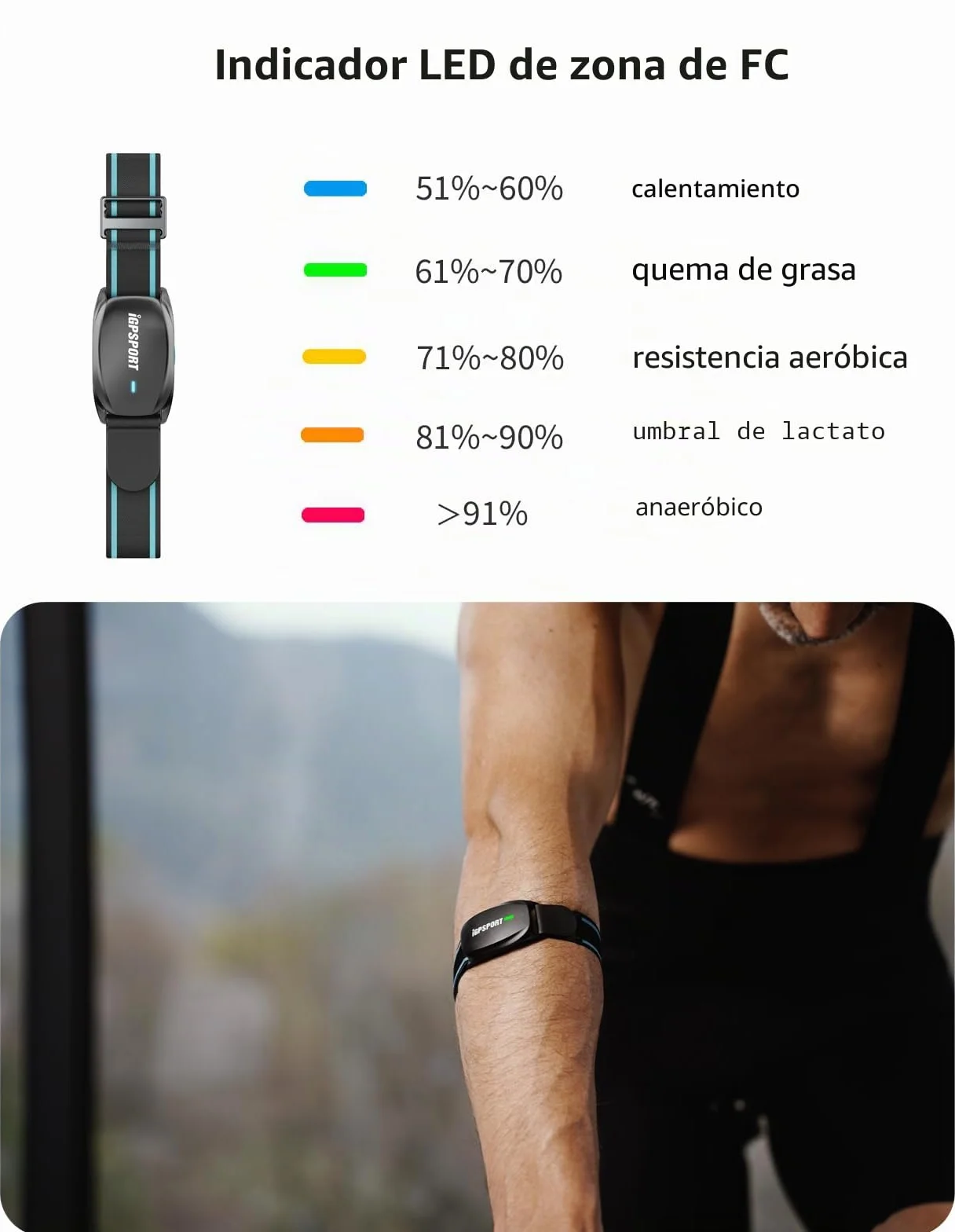 iGPSPORT HR70 Monitor de Ritmo Cardíaco Brazalete Impermeable Bluetooth Ant+