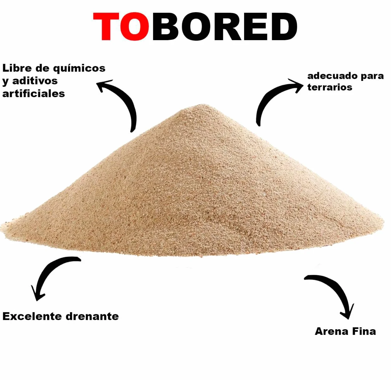 Arena Natural para Terrario. 15 kg de Arena 100% Natural Arena de Playa para su Terrario. Su granulometría es de 0,1-0,8 MM.