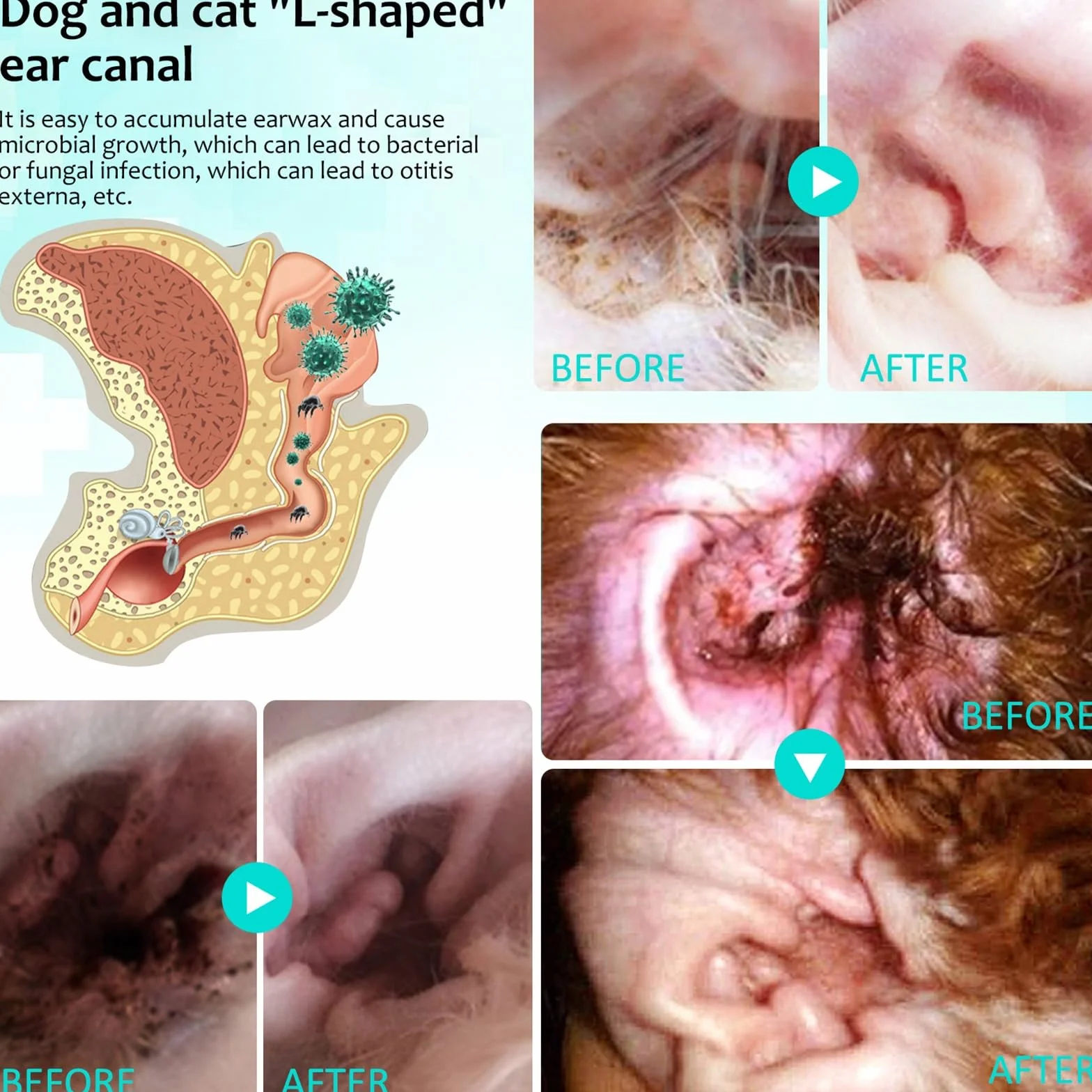 Gotas Limpiadoras para Oídos para Perros y Gatos, Solución de Cuidado para Orejas Suave y Eficaz, Elimina Suavemente la Cera la Suciedad y los Malos Olores