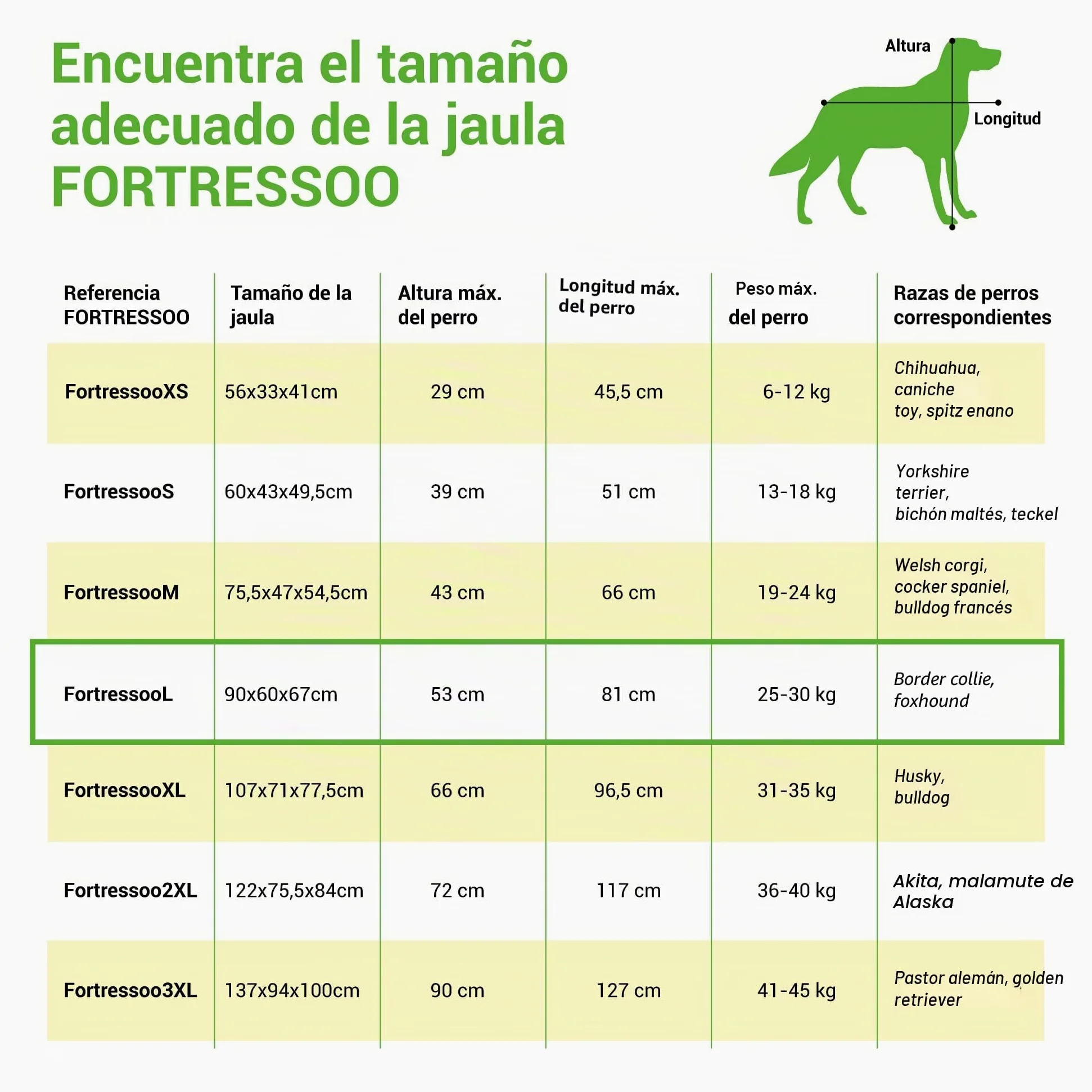 Jaula para Perro FortressooL, transportín para Perro y Cachorro 90x60x67 cm, Plegable, 2 Puertas, Bandeja extraíble, Uso Interior, garantía de 5 años