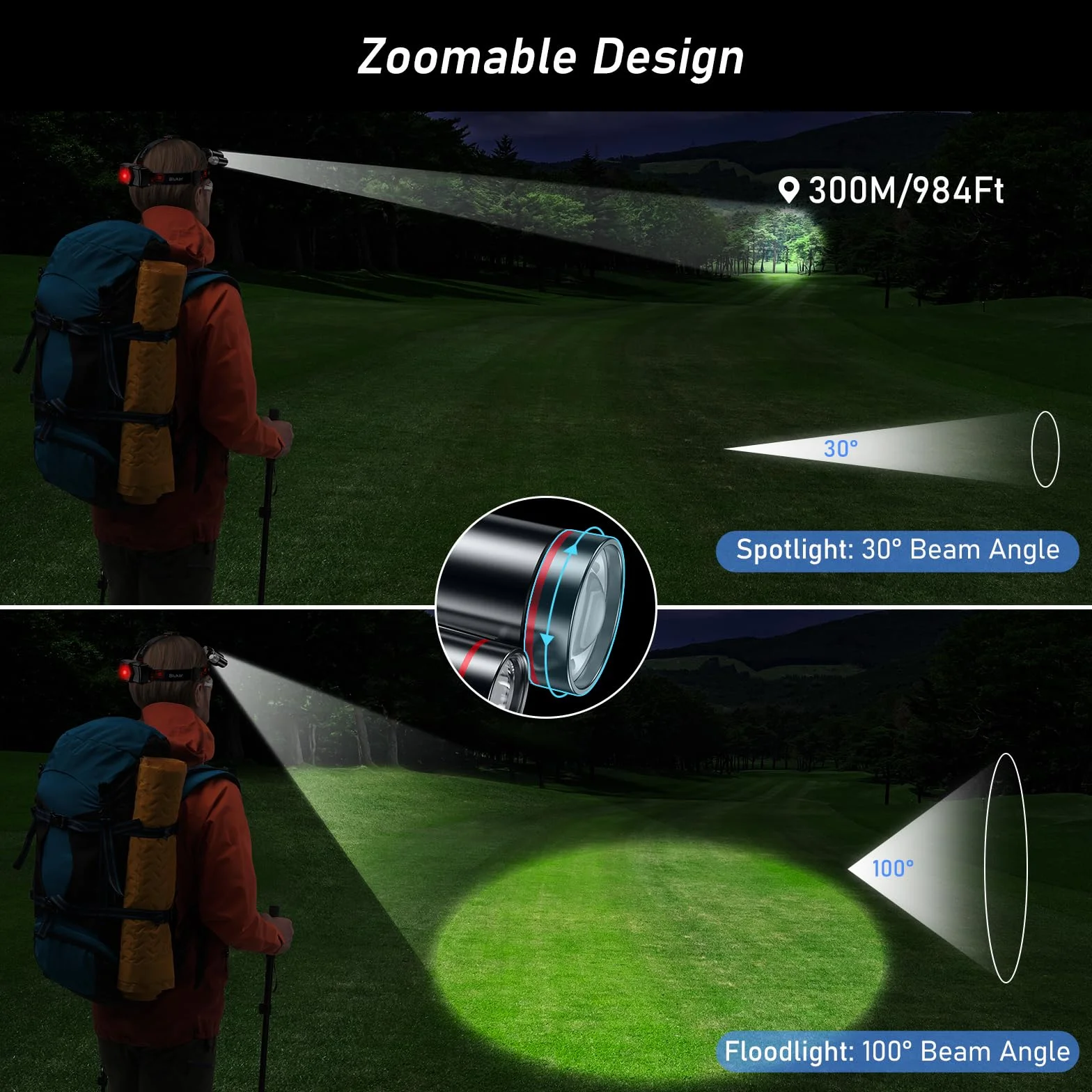 Blukar Linterna Frontal LED Recargable 8000L Superbrillante Impermeable IPX6 90° Ajustable 5 Modos de Luz Roja
