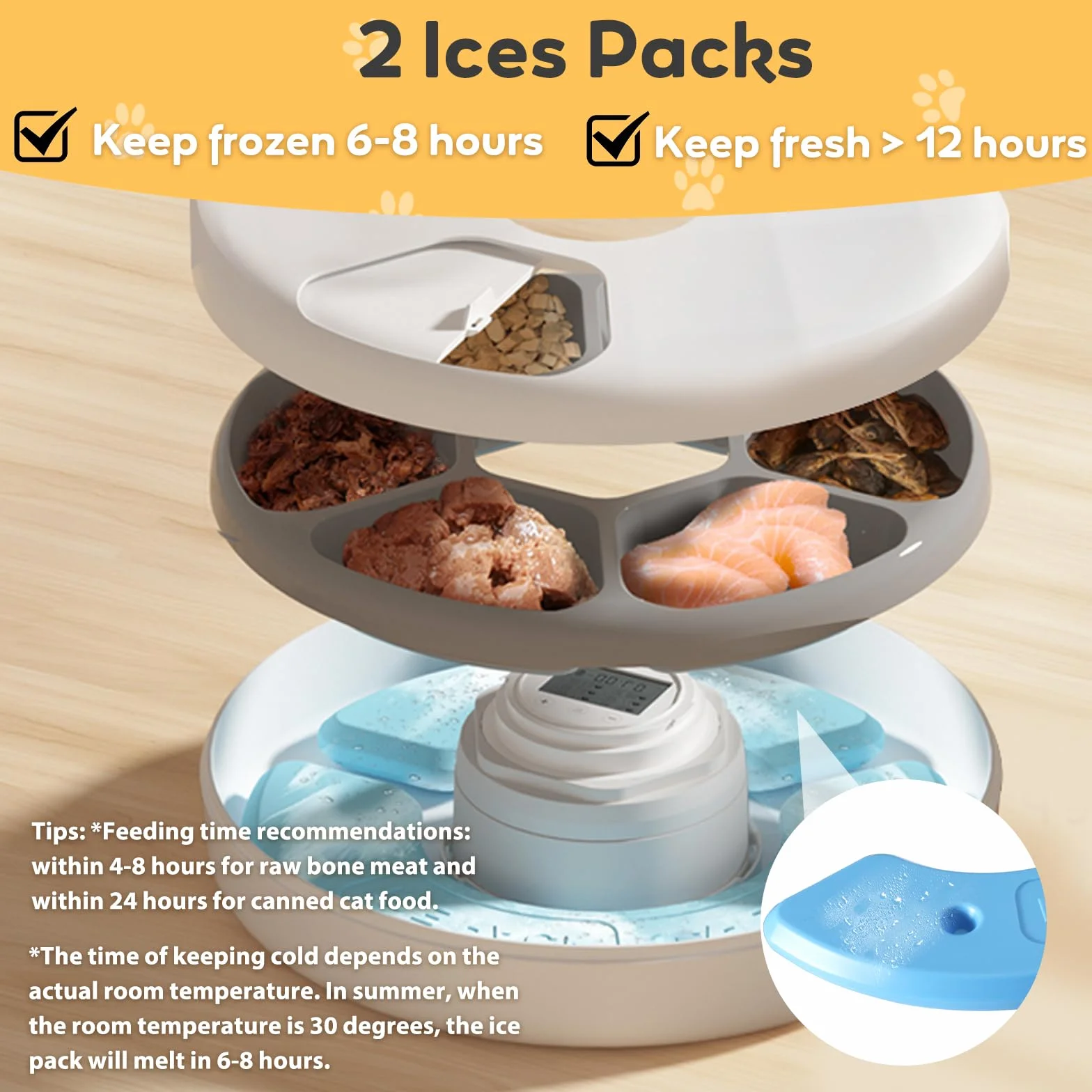 Repuestos de Paquetes de Hielo para Alimentador Automático F19 Mascotas, 2 Unidades - Mantiene Comida Húmeda de Gatos Fresca