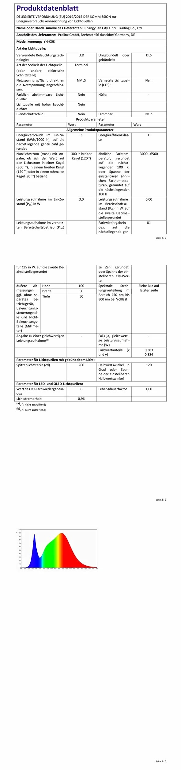 MLIAIMCE Linterna Frontal LED Recargable, 18000 Lúmens, 8 Modos, IPX4 Impermeable, para Correr Camping Excursión