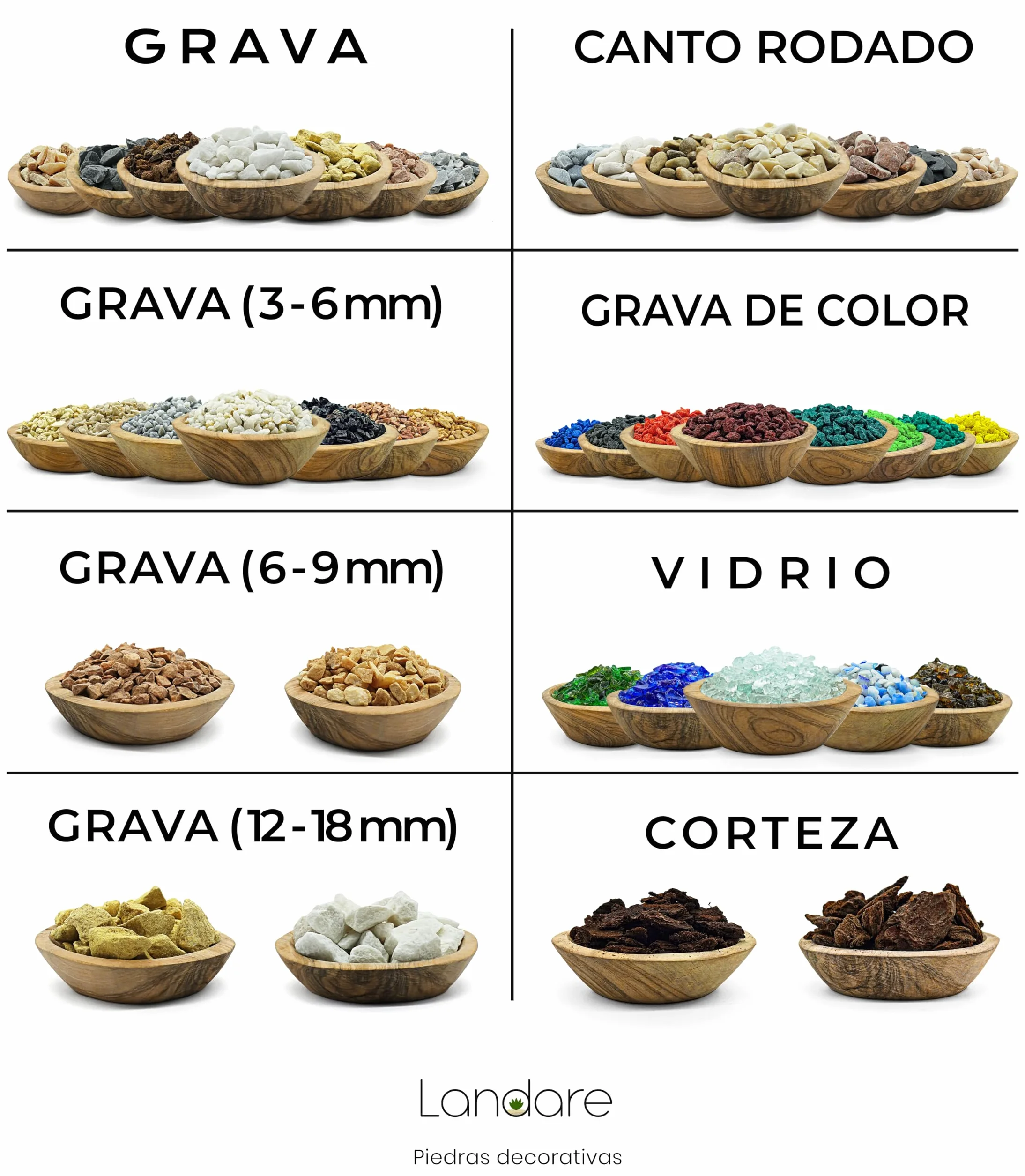 Grava Blanca 1,8kg - Piedras Decorativas - Grava Acuario - Piedras Decorativas para Jarrones - Piedras Acuario y Peceras - Piedras para Macetas - Grava Jardin (9-12 mm)