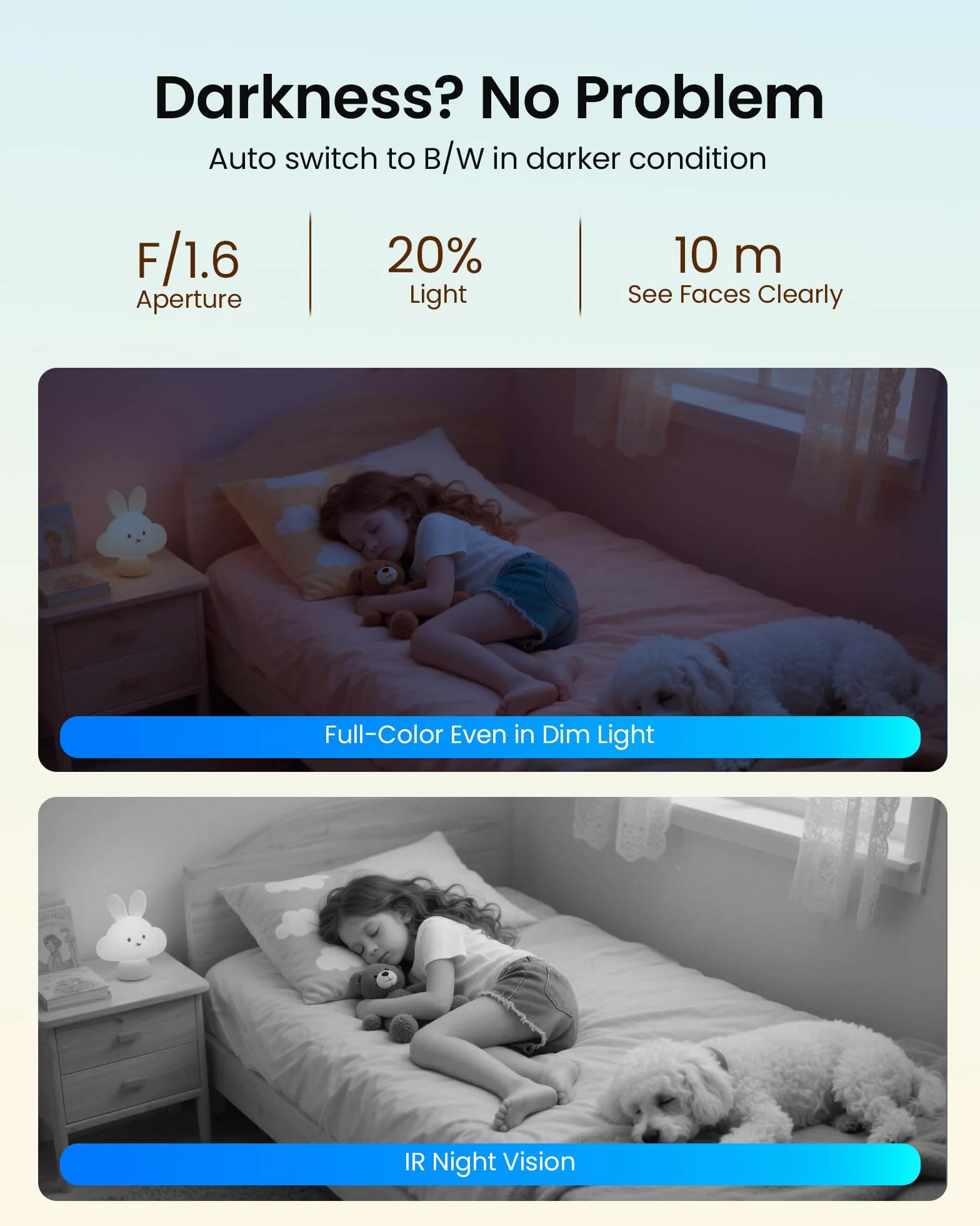 4K 8MP Camara Vigilancia WiFi Interior, 360° PT Cámara IP, AI Deteccion de Humana/Mascata, Seguimiento Automático, Audio Bidireccional, Visión Nocturna, 2.4G/5G WiFi, con Tarjeta de 64GB