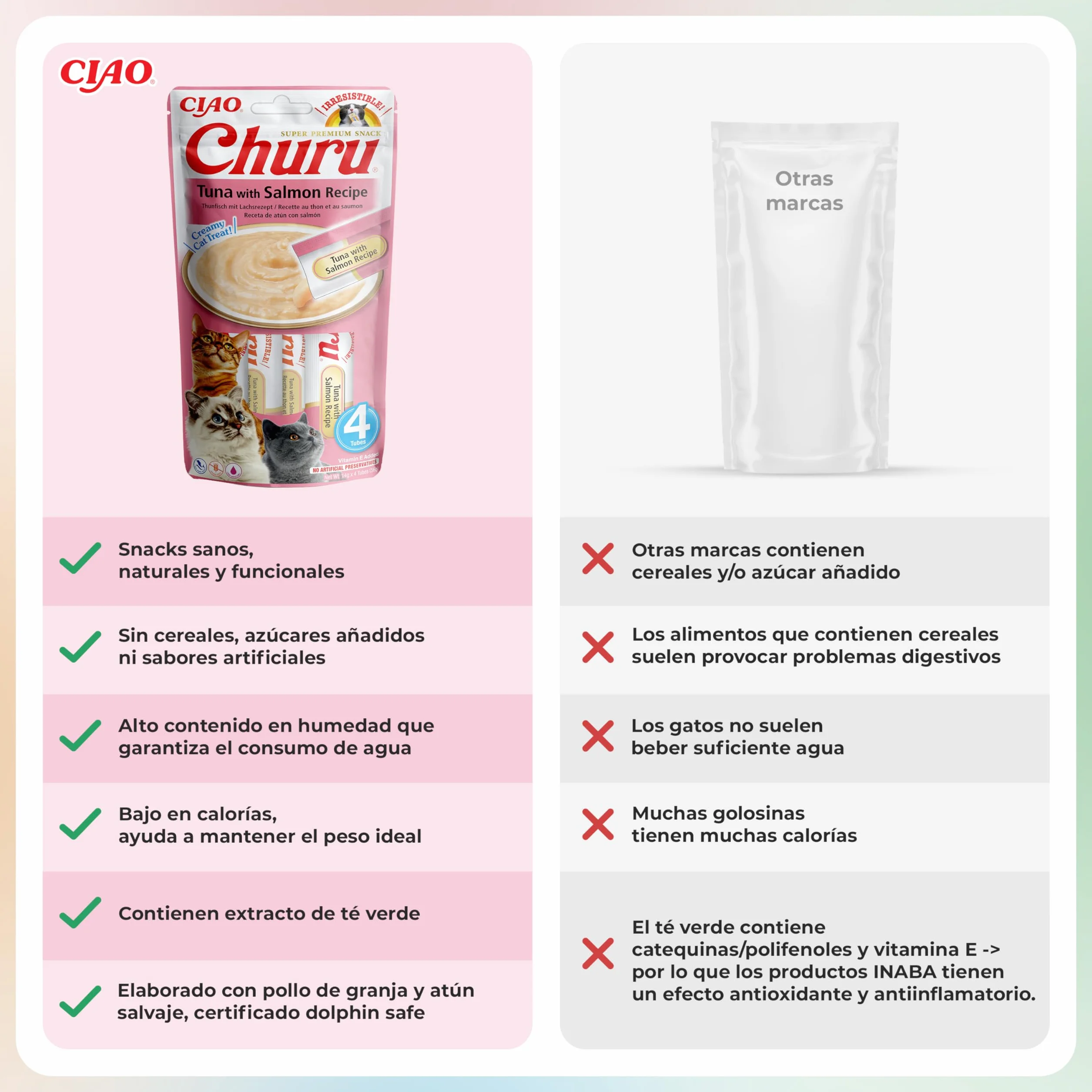 INABA Churu Gatos - Snacks Saludables - Receta de Atún con Salmón - Premios con Textura Cremosa - Sin Cereales, Sin Conservantes, Sin Colorantes - Sólo 6 Cal - 56g (4 Tubos x 14g)
