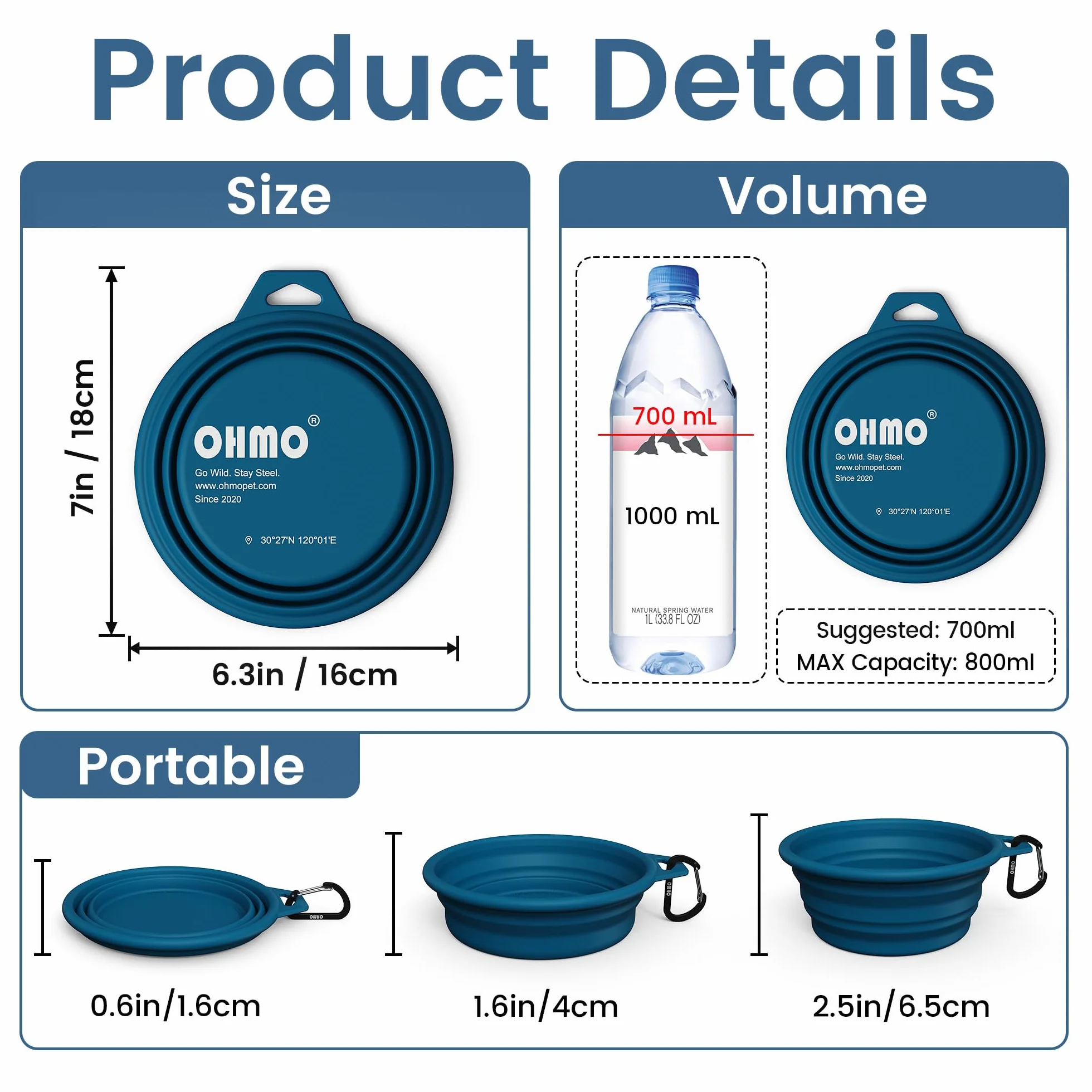 OHMO Bebedero Perro Portátil con Anillo de Acero Inoxidable Integrado (800ml, Azul Pavo Real), Cuenco Plegable de Agua de Silicona para Perros Medianos y Grandes, Cuencos Portátiles de Viaje Plegables