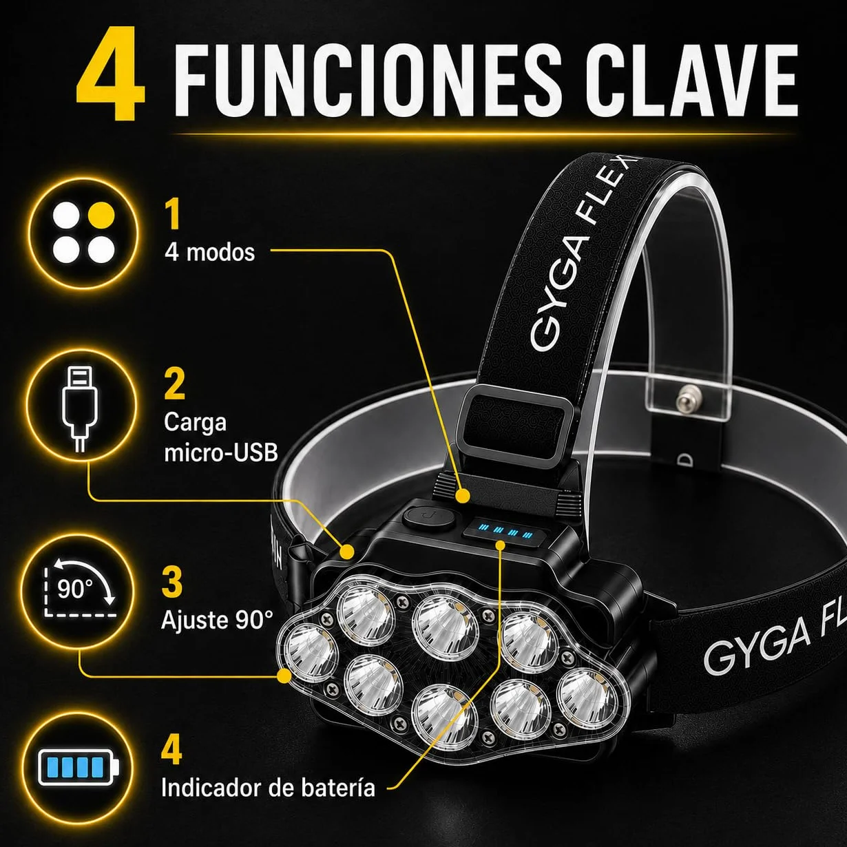 Linterna Frontal LED Recargable 4 Modos IPX20 100 Metros Ajustable 90°