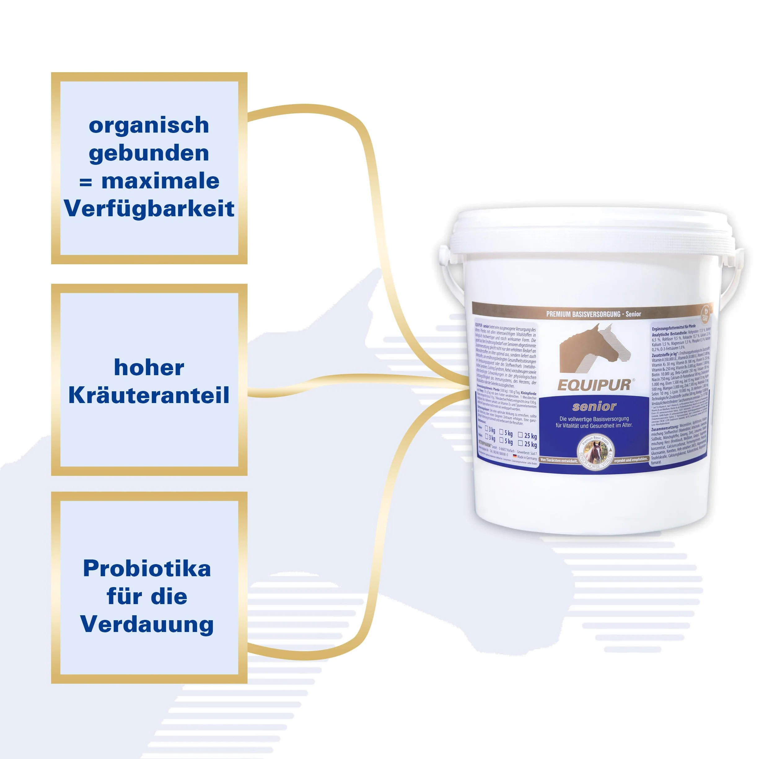 vetr ipharm equipur Senior pellets 5 kg