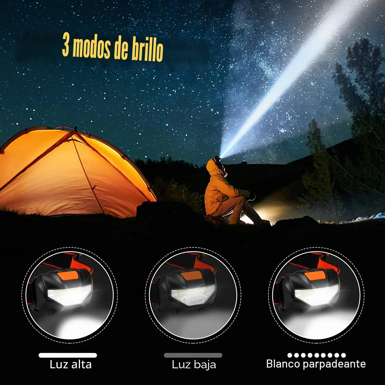Suright Linterna Frontale 2 Piezas 3 Modos Iluminación 60° Ajustable Impermeable Pilas AAA Correr Acampar