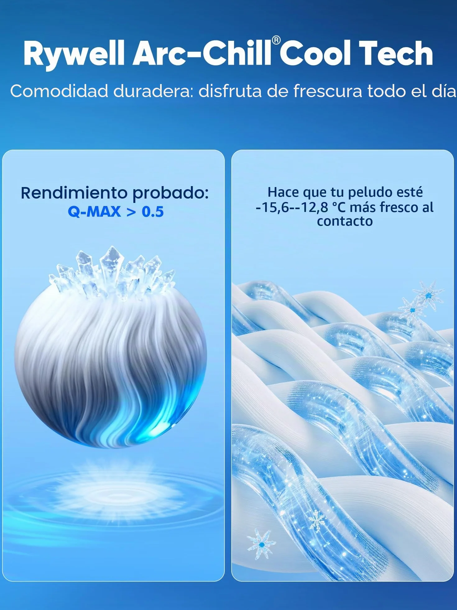 Rywell Alfombra Refrescante para Perros 80x110cm,Gruesa Manta Fria para Perros con Fibras Termocrómicas Impermeables Integradas, Lavable, No Tóxica y Antideslizante (Azul)