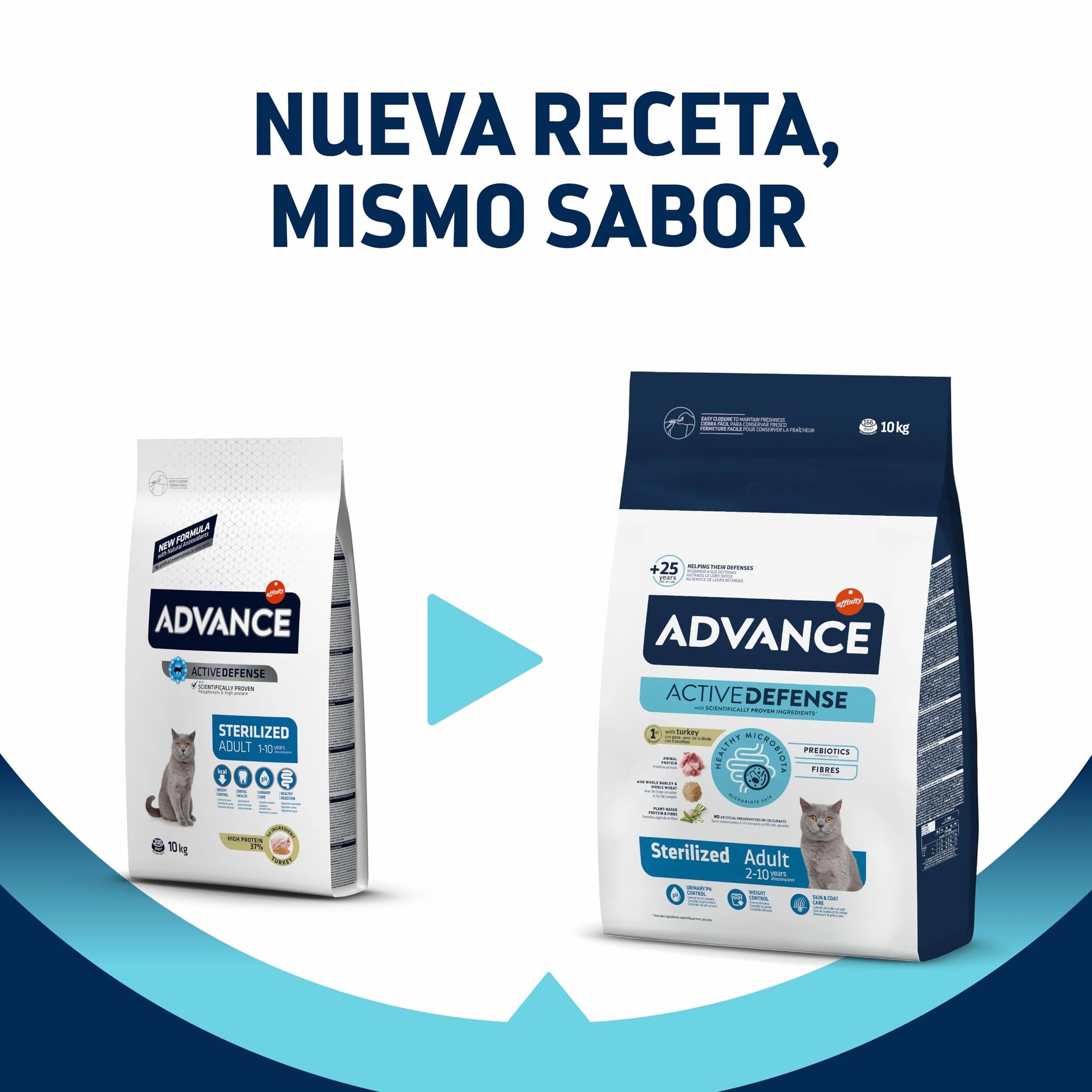 Advance Cat Adult Sterilized, Pienso para Gatos Adultos Esterilizados con Pavo, 3kg
