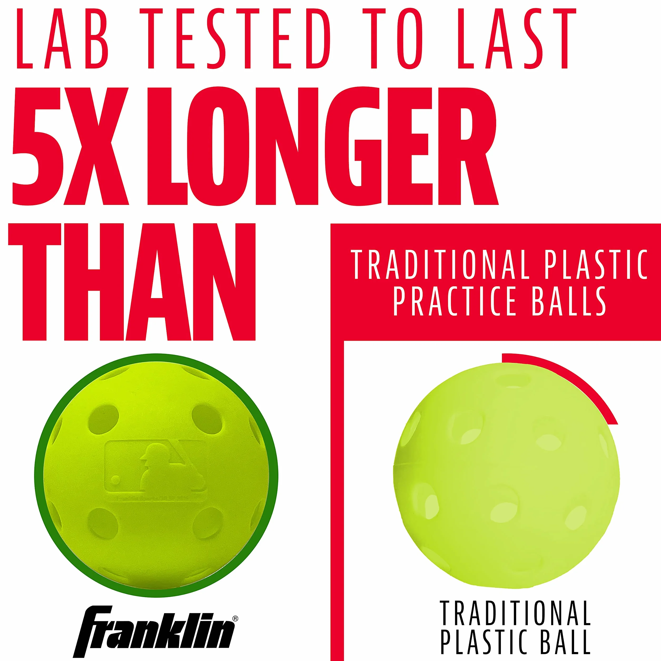 Franklin Sports Indestruct-A-Ball Pelotas de Entrenamiento de Plástico para Béisbol y Sóftbol, Golf
