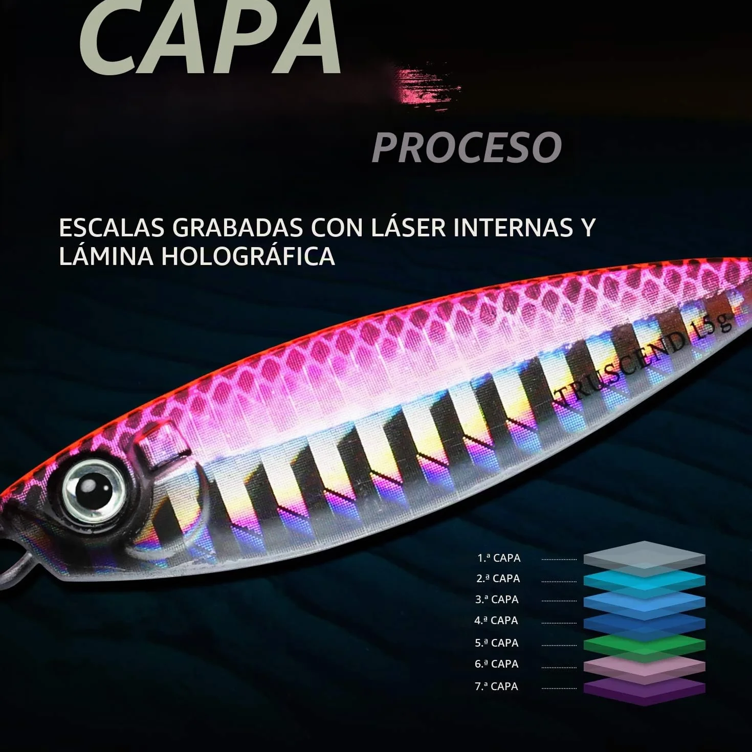 TRUSCEND Señuelos Giratorios para Pesca, Spinners Doble Cuchilla para Trucha, Lubina, Salmón
