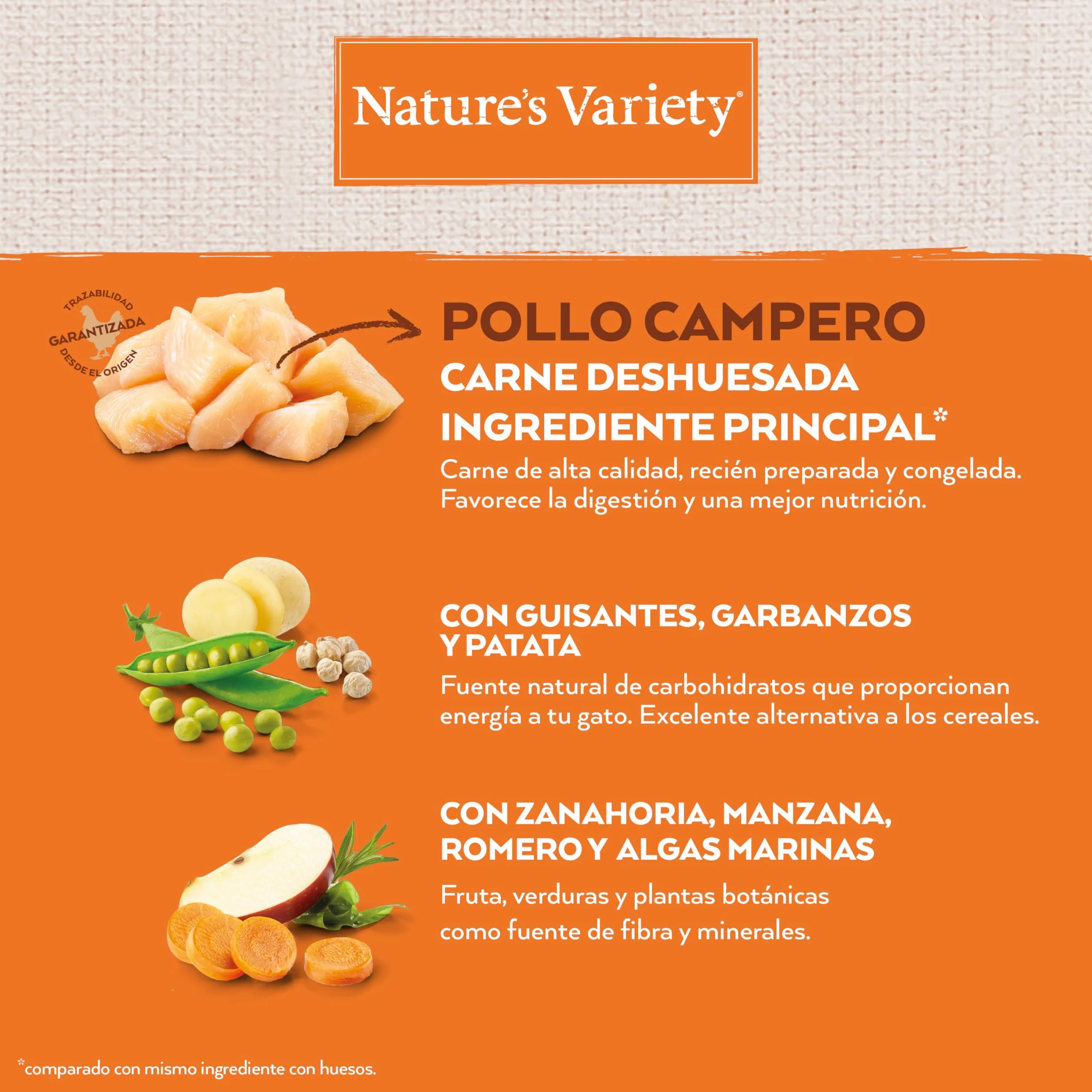 Nature's Variety No Grain Pienso para Gatos Esterilizados con Pollo - 3kg