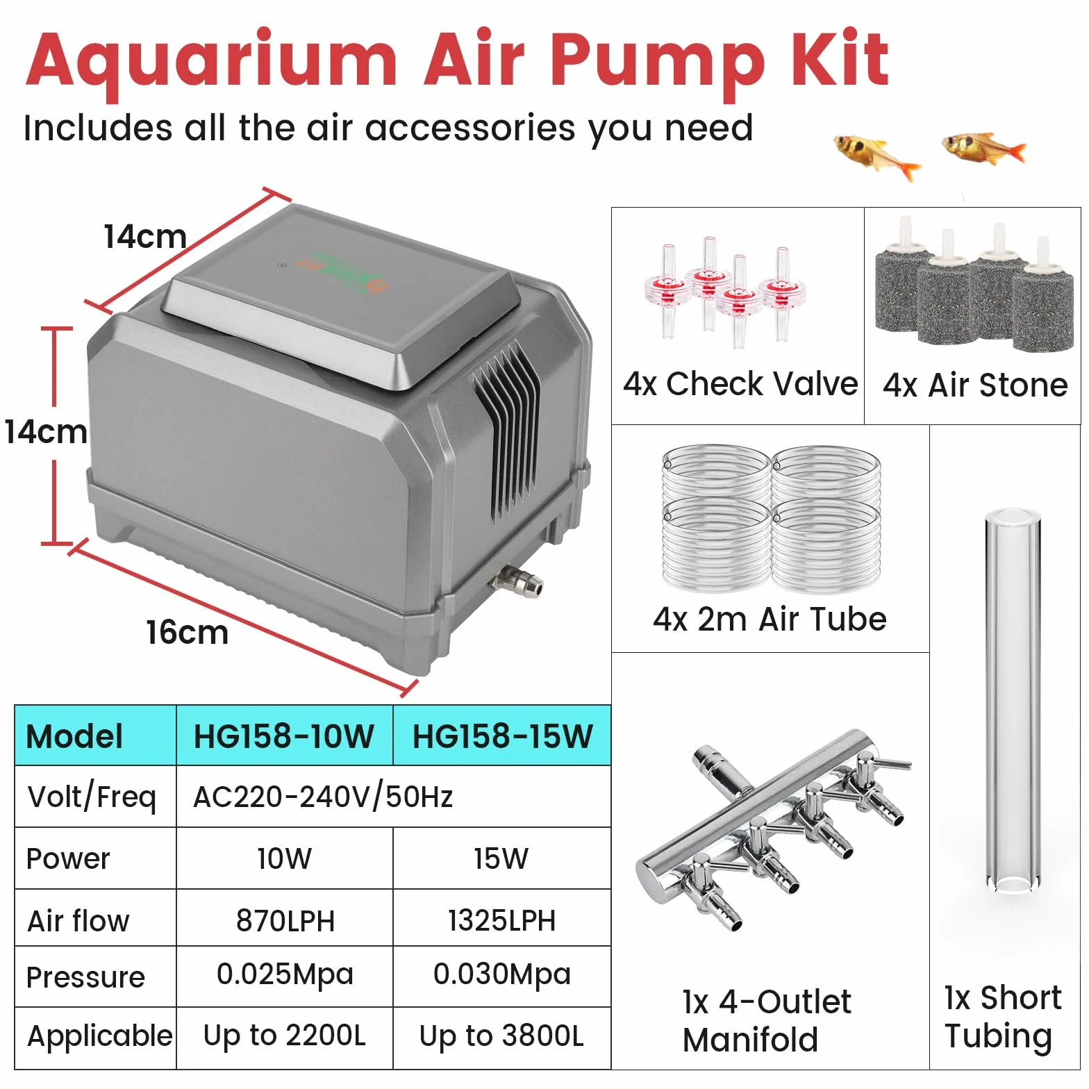 Hygger Ossigenatore per Acquario,15W Regulable Bomba Aire Acuario con 4 Outlets para Acuario, 1325 LPH Fish Tank Air Pump Up to 3800L Aquariums