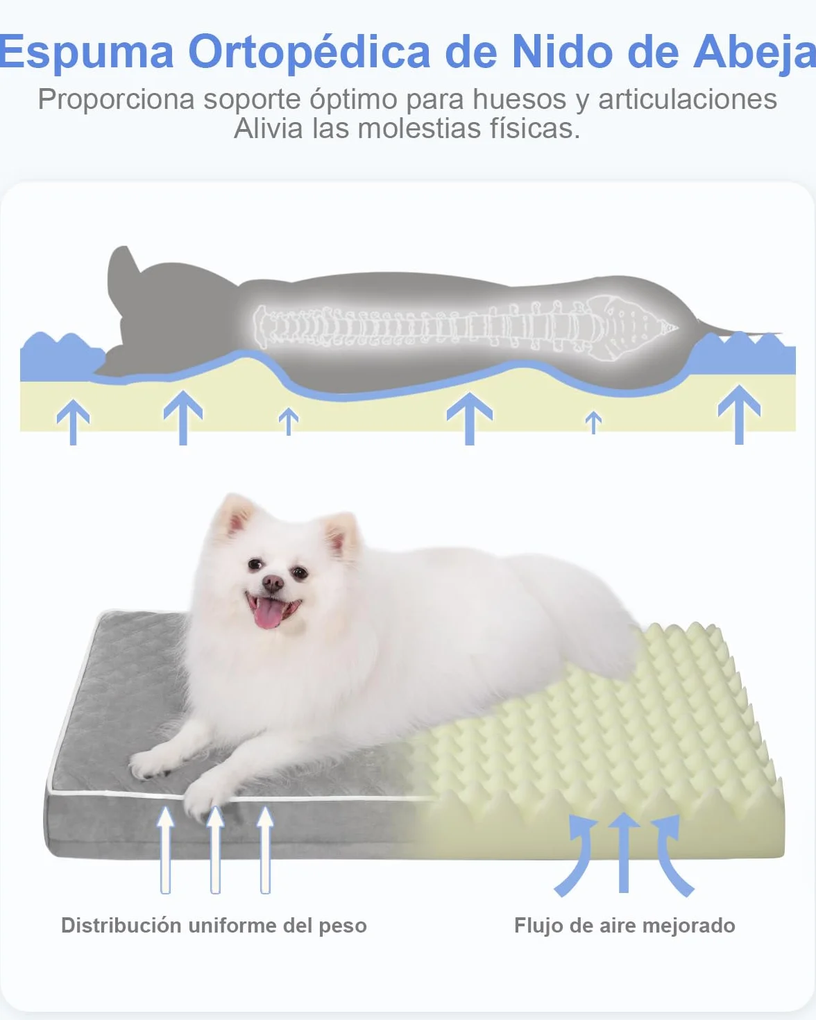 KSIIA Cama para Perros Medianos Ortopédica, Colchón Perro Lavable, Colchoneta Perro Impermeable, Dog Bed con Funda Extraíble, Gris, 88x55x7cm