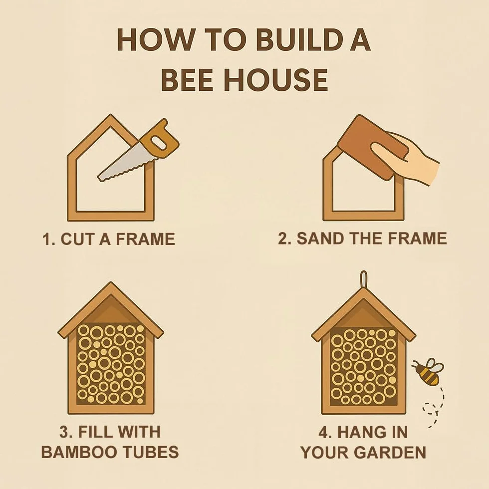 Vie Naturals - Tubos de bambú para Abejas, 15 cm, 100 Unidades