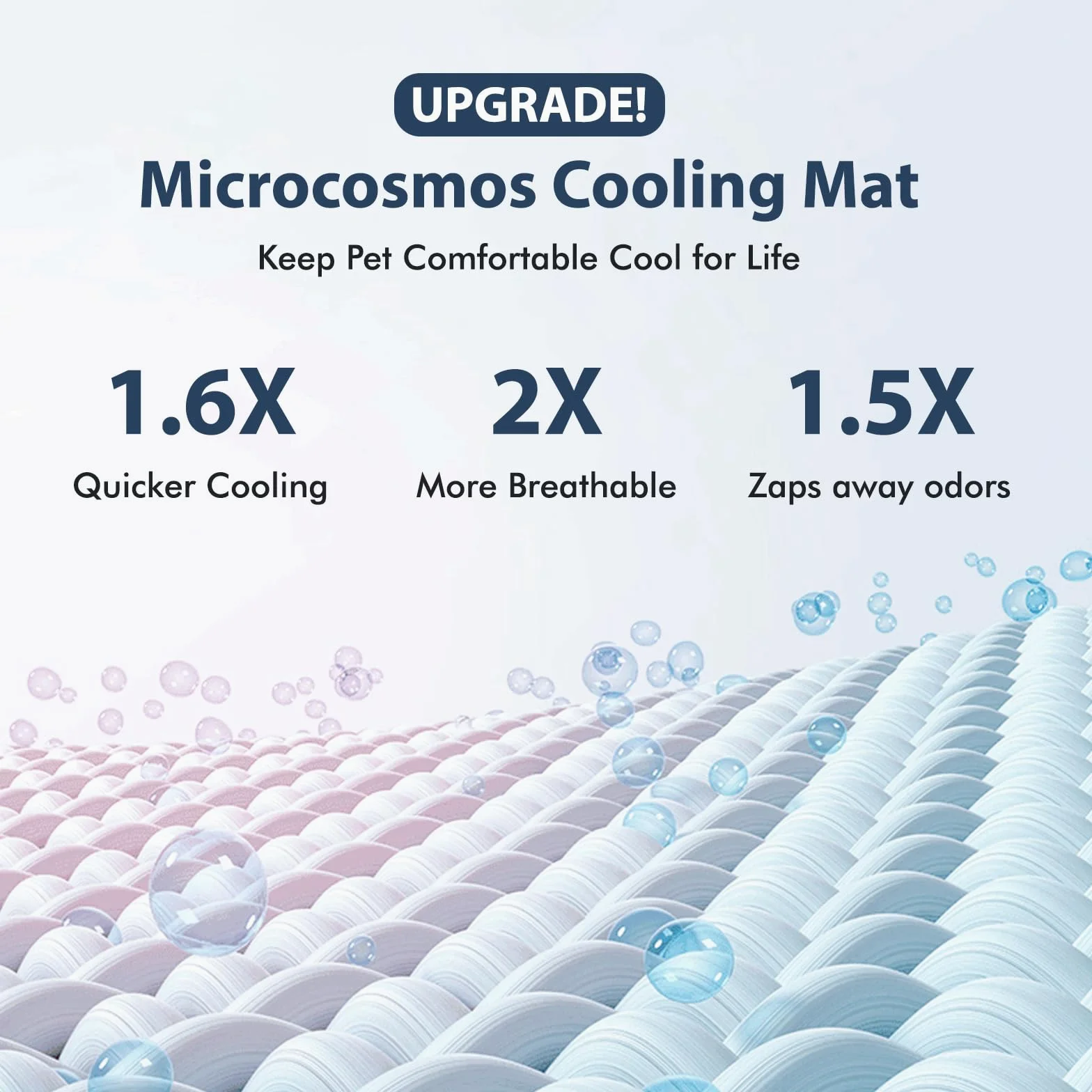 MICROCOSMOS Tapete refrescante de verano y almohadilla para dormir, parte superior de absorción de agua, materiales seguros, fácil de llevar, fácil de limpiar. Mantiene la refrigeración para mascotas