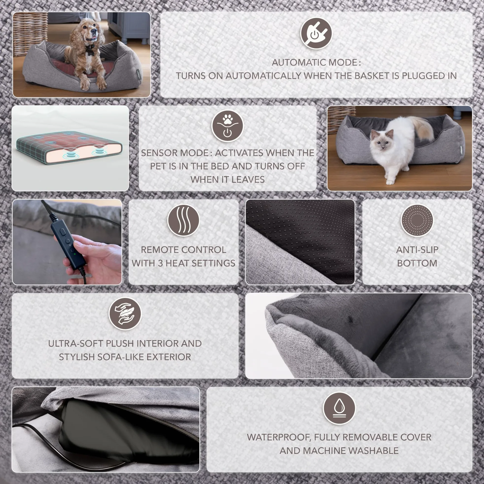 Heat Nest - Cama Calefactable Perro Gato - Cama Térmica Mascotas - Cojín Calor 3 Niveles - Nido Invierno Waterproof - Detección Inteligente Presencia – Cesta Lavable Suave Confort