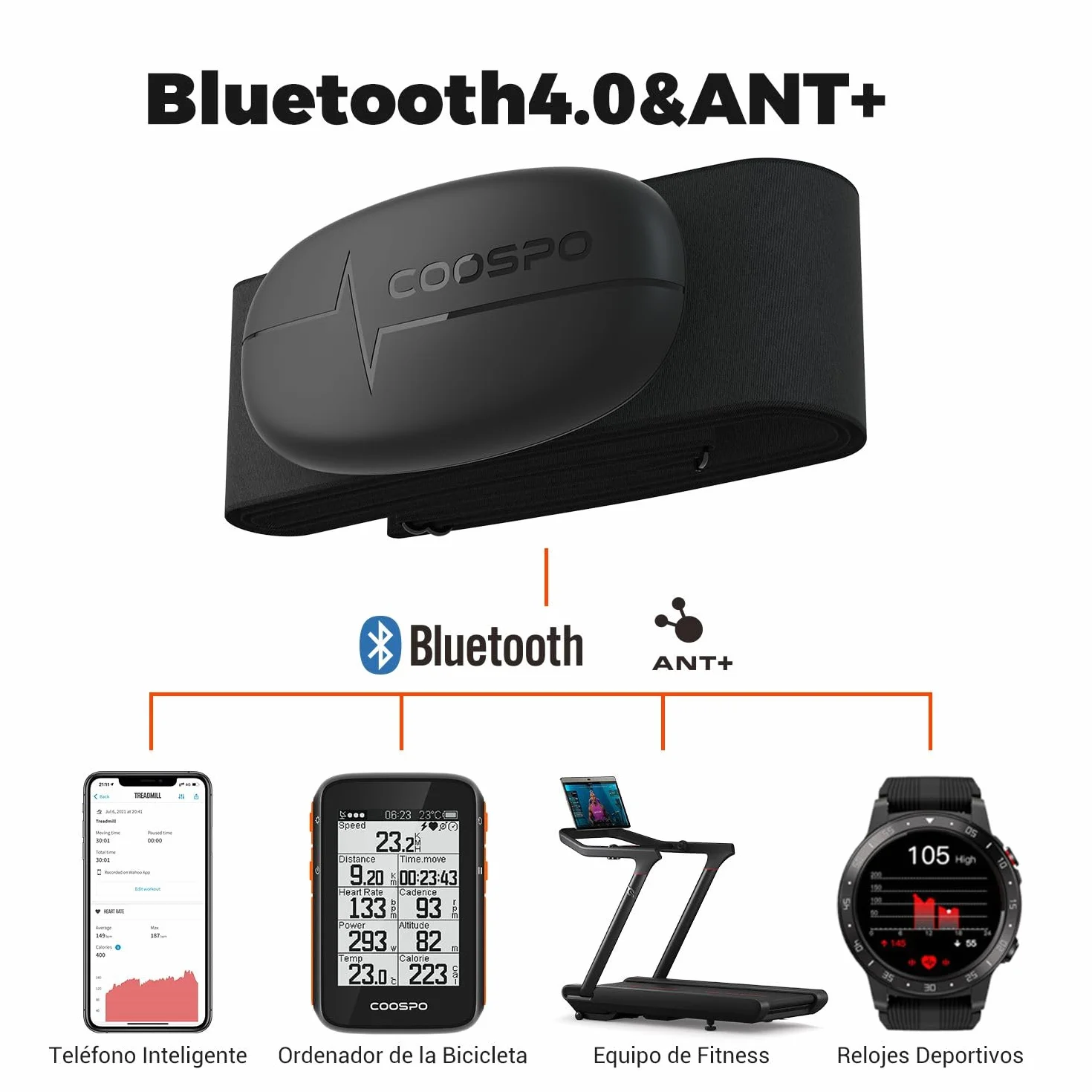COOSPO Correa de Pecho Monitor Frecuencia Cardíaca H6 Bluetooth Ant+ HRM