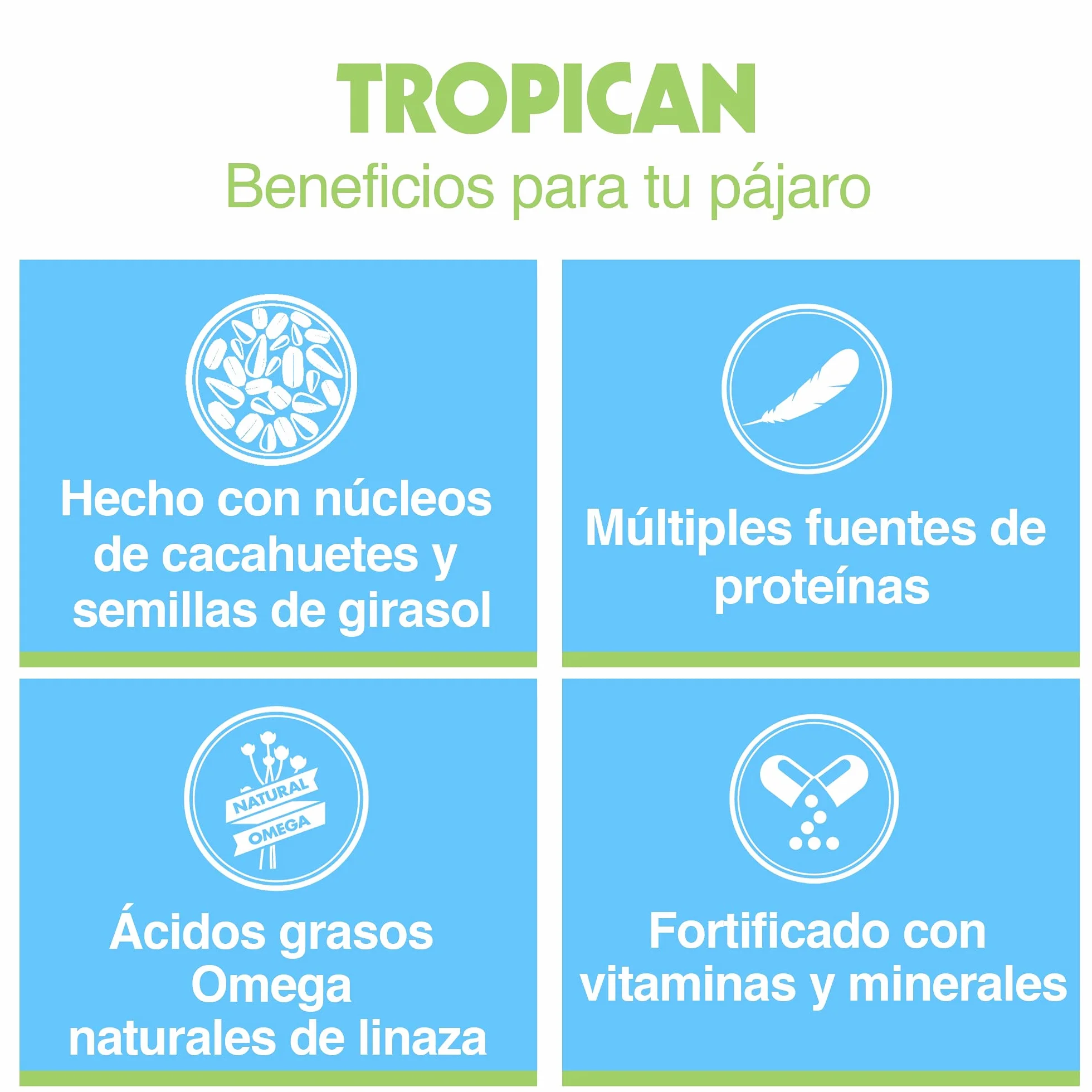 Tropican Mantenimiento para Loros - 1,8 kg