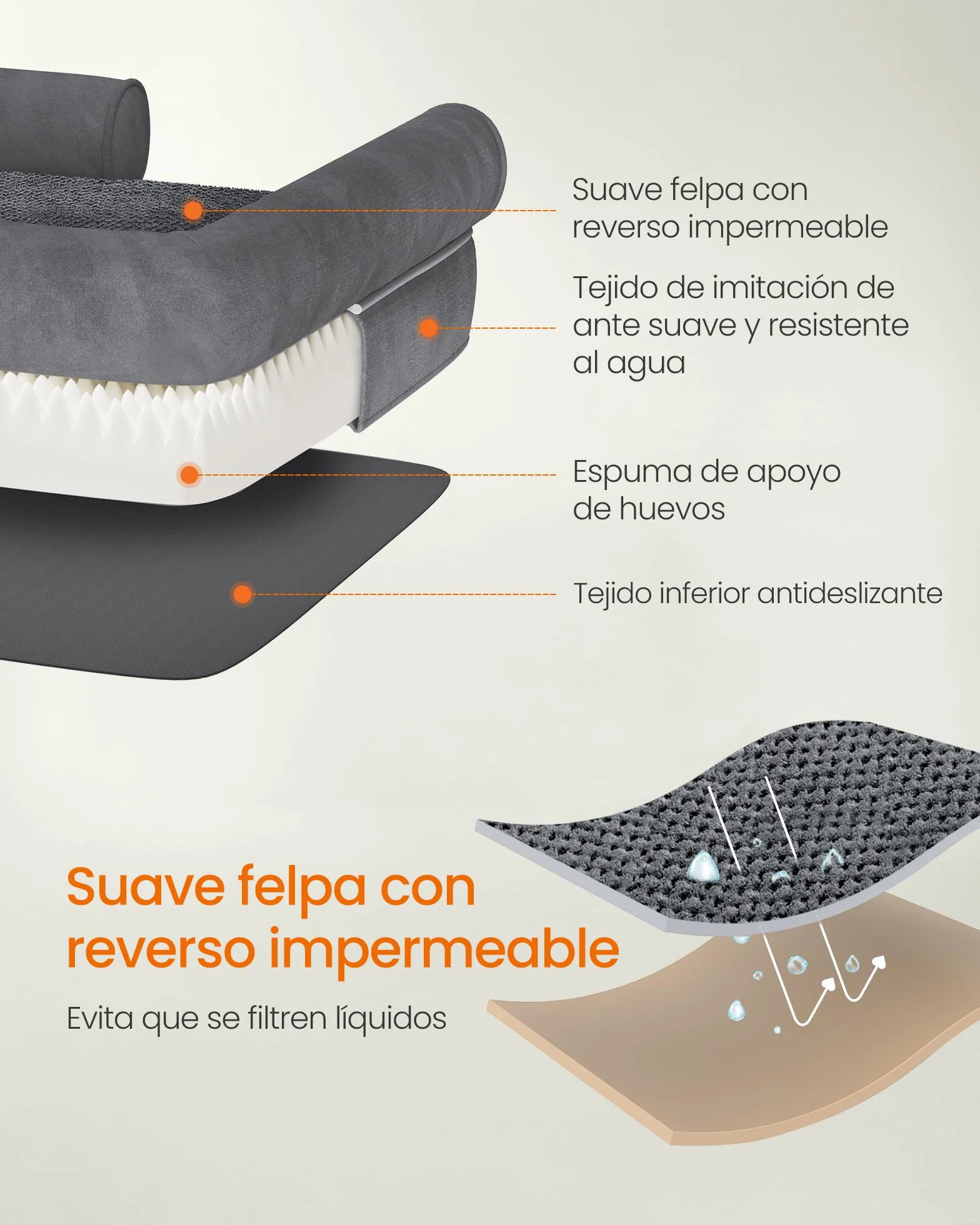 Feandrea Cama Ortopédica para Perros, Sofá, Cama para Mascotas, Acolchado Suave, Bordes Elevados, Funda Extraíble y Lavable, 122 x 85 x 20 cm, Antideslizante, Gris Osucro PGW078G01