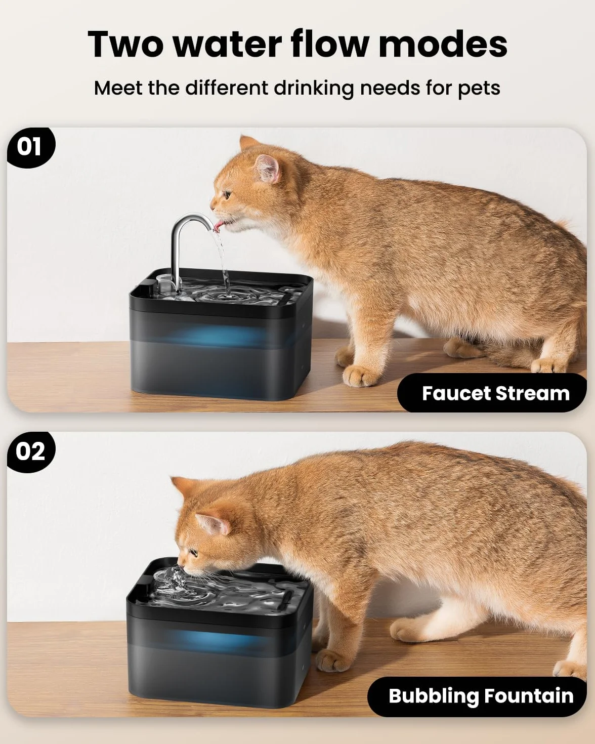 Fuente para Gatos, 2,2L Bebedero Gatos, Súper Silenciosa, Fácil de Limpiar, Fuente de Agua para Perros con LED y Filtro de Carbón Activado, Dos Patrones de Flujo de Agua