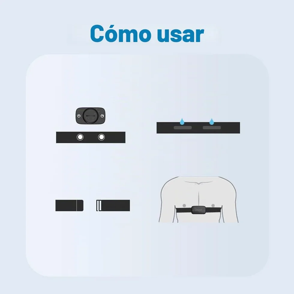 Wahoo GEOID HS500 Pulsómetro Correa de Pecho Bluetooth 4.2 Ant+ IP67 Impermeable