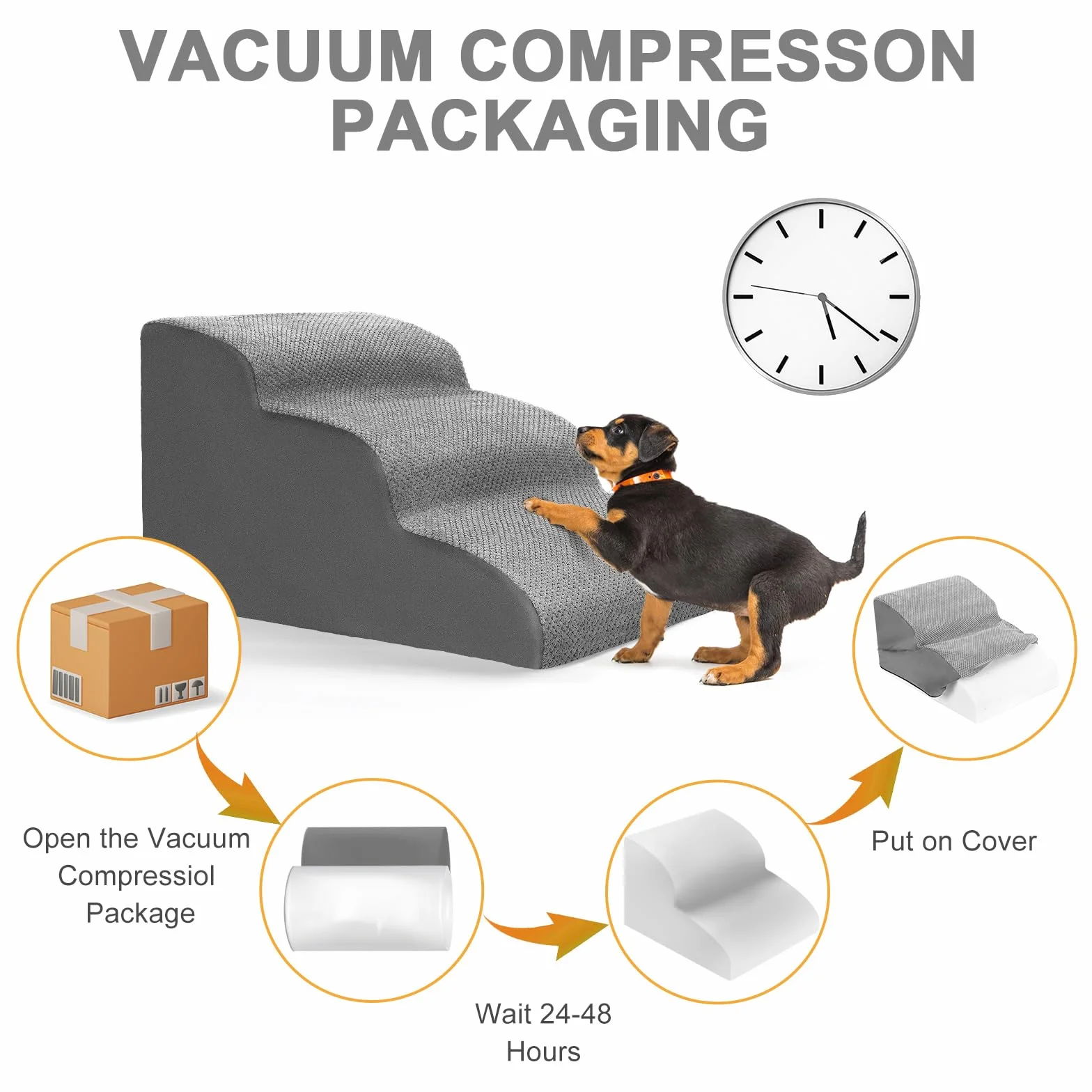 Lannvan Escalera para Perros, Escaleras para Mascotas de Espuma de 3 Escalones, Rampa para Perros Pequeños y Gatos con Funda Lavable, para Sofá o Cama, Enviar Rodillo de Pelusa, Gris