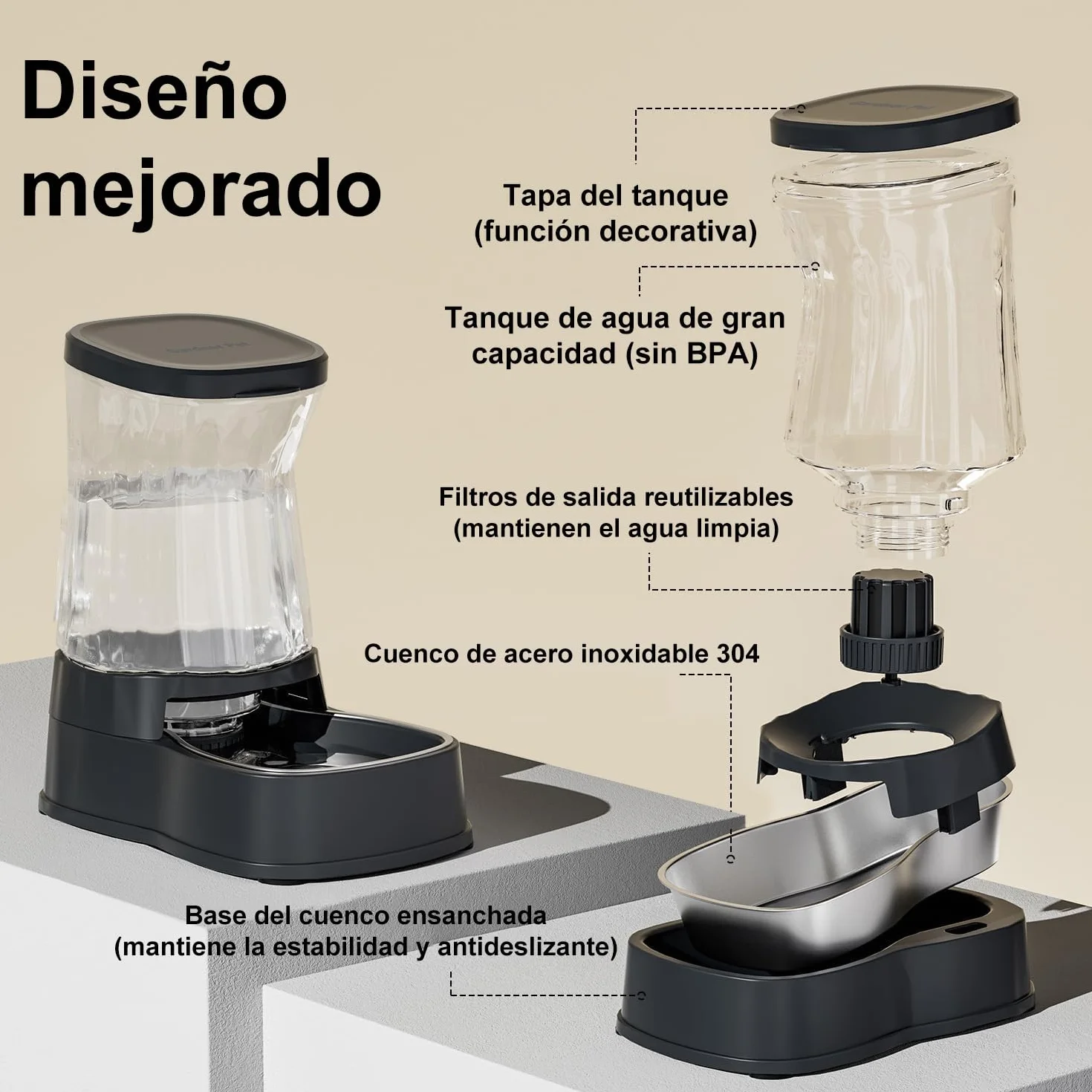 Gardner Pet 3.85L Comedero Gato Automatico, Bebedero Gatos Automatico con Bol Acero Inoxidable, Bebedero Perro para Gravedad, Sin BPA, Prevenir el Vertido, No Requiere Electricidad (Gris)