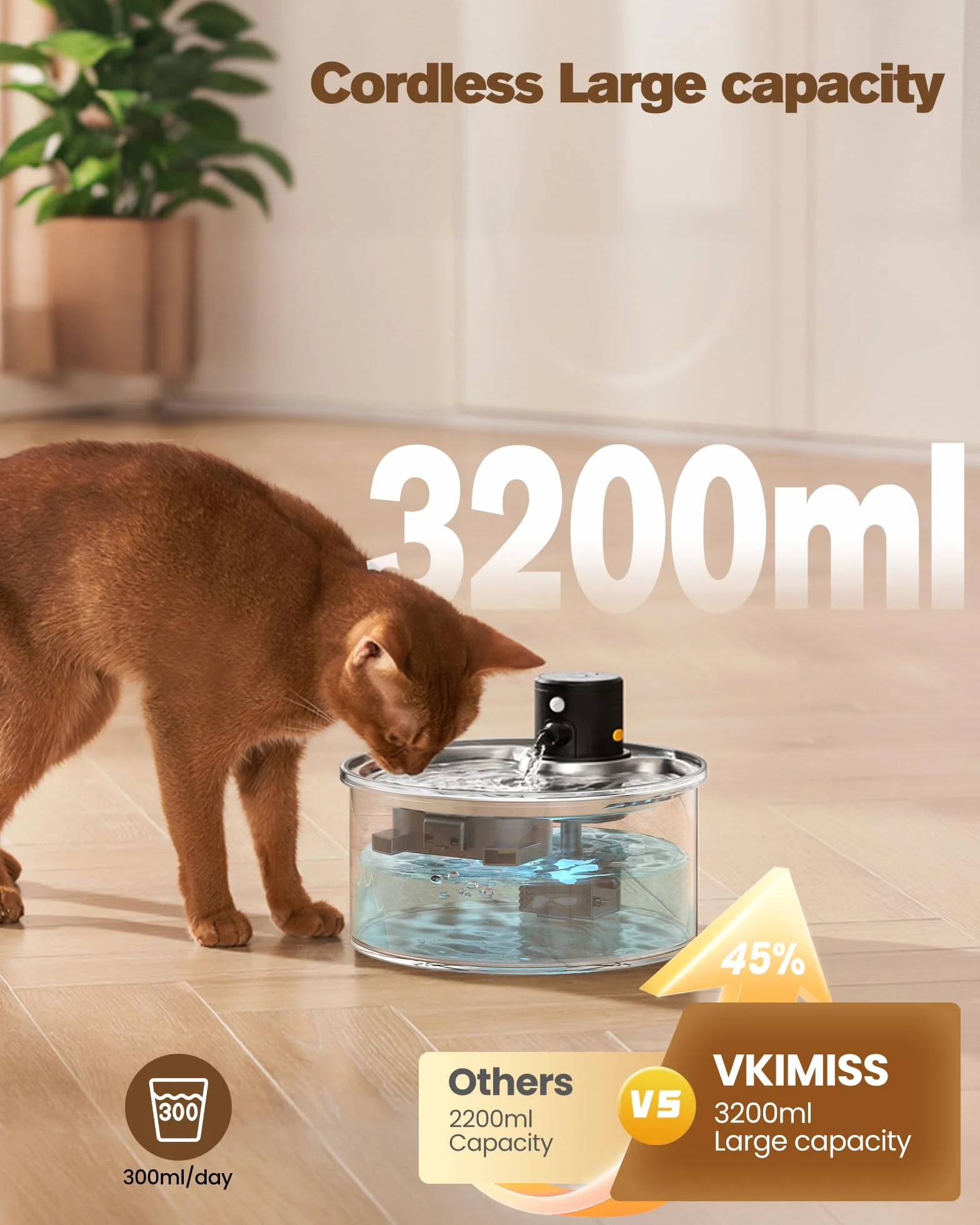 Fuente para Gatos sin Cable: Bebedero Gatos Inalambrico - 3.2L Fuente Gato con Sensor de Movimiento - Automatico Dispensador Agua Gato con Bateria 4000mAh Recargable - Inoxidable Bandeja para Beber