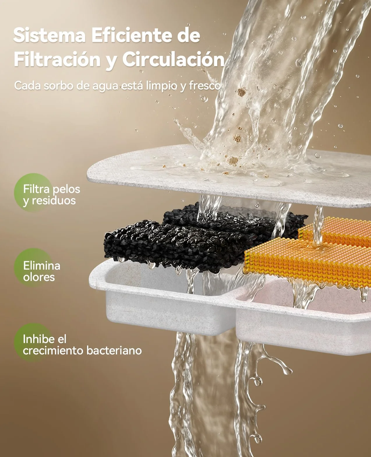 FEELNEEDY 8L Fuente para Gatos sin Cable, Bebedero Gatos Perros de Acero Inoxidable con 3 Filtros, 5000mAh Batería Recargable, Apta para Lavavajillas, Sensor de Radar Mejorado