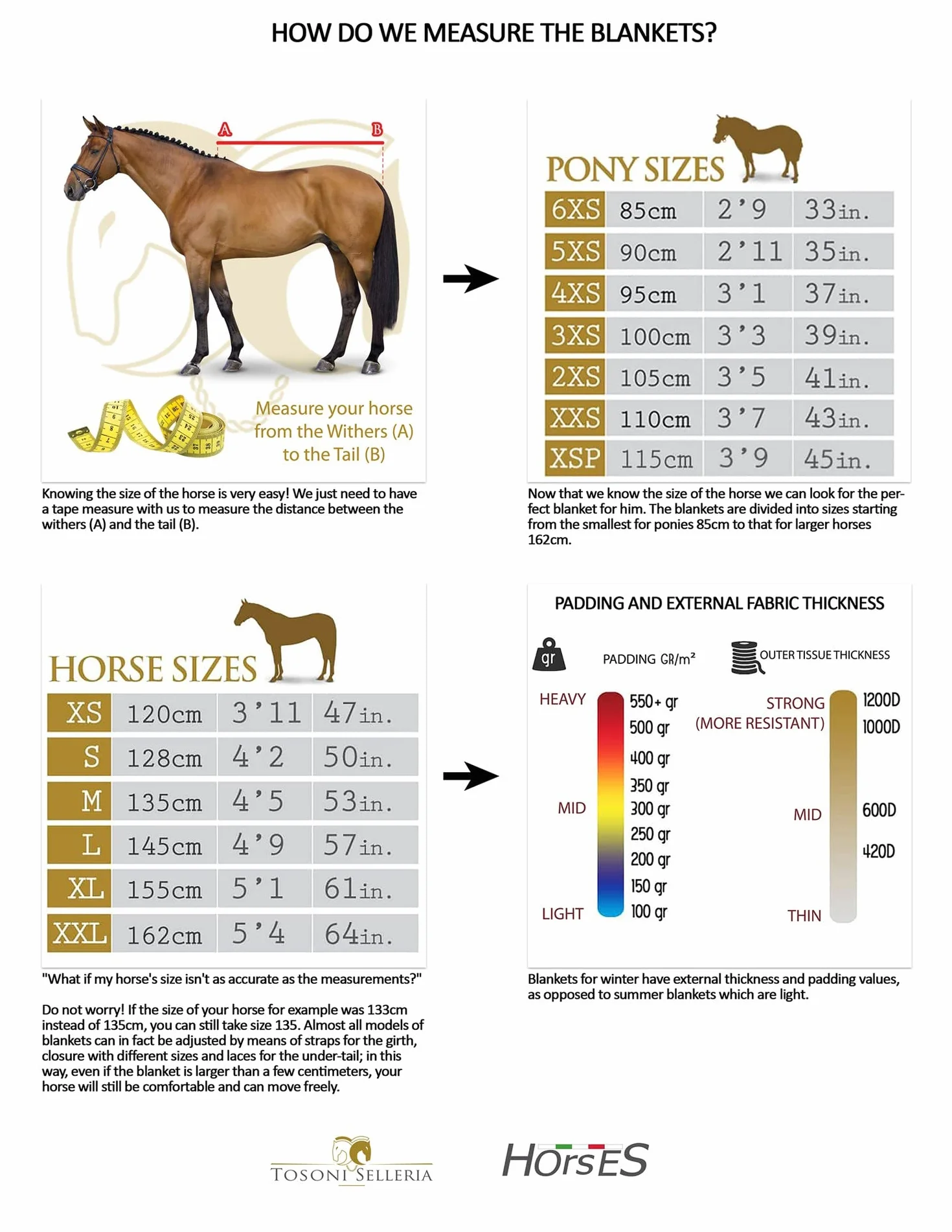 Horses, Manta Polar Para Caballos, Modelo Basic, Suave y Confortable, Ideal Para Transporte y Después del Trabajo (Azul- 162 cm)