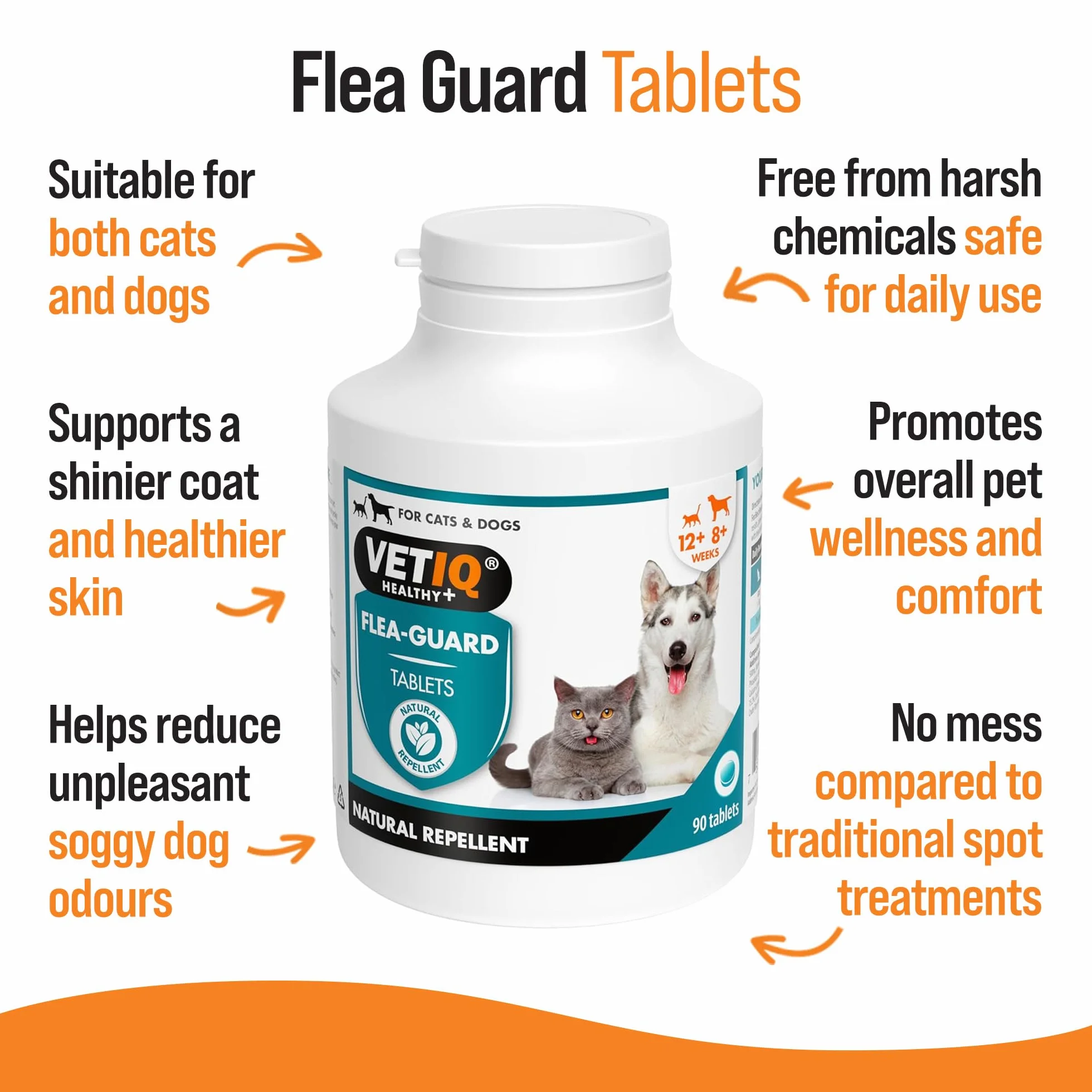 VETIQ Tabletas Flea-Guard para Gatos y Perros, un Repelente Natural Que Mantiene a Las Mascotas Libres de pulgas, garrapatas y Mosquitos, Contiene levadura, Zinc, vitaminas B y ajo, 90 tabletas