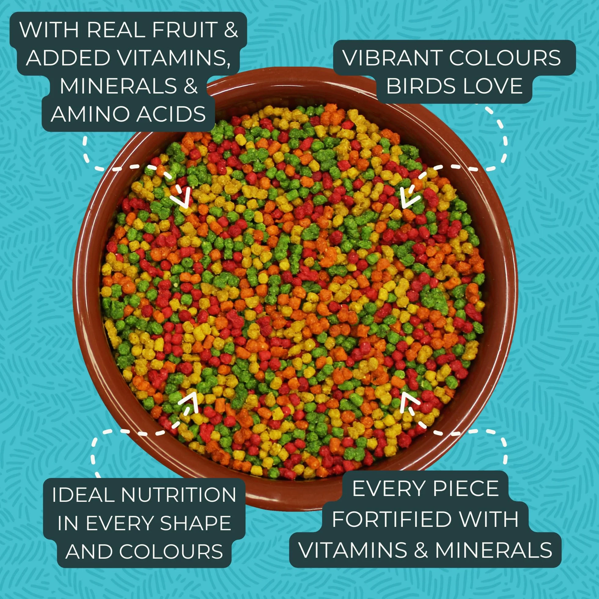 Zupreem Multifrutas Alimento para Aves de Compañía - Frutas y Vitaminas - Pienso para Pájaros Indicado para Periquitos, Periquitos Australianos, Loros Pequeños y Otros Pájaros Pequeños - 1 kg