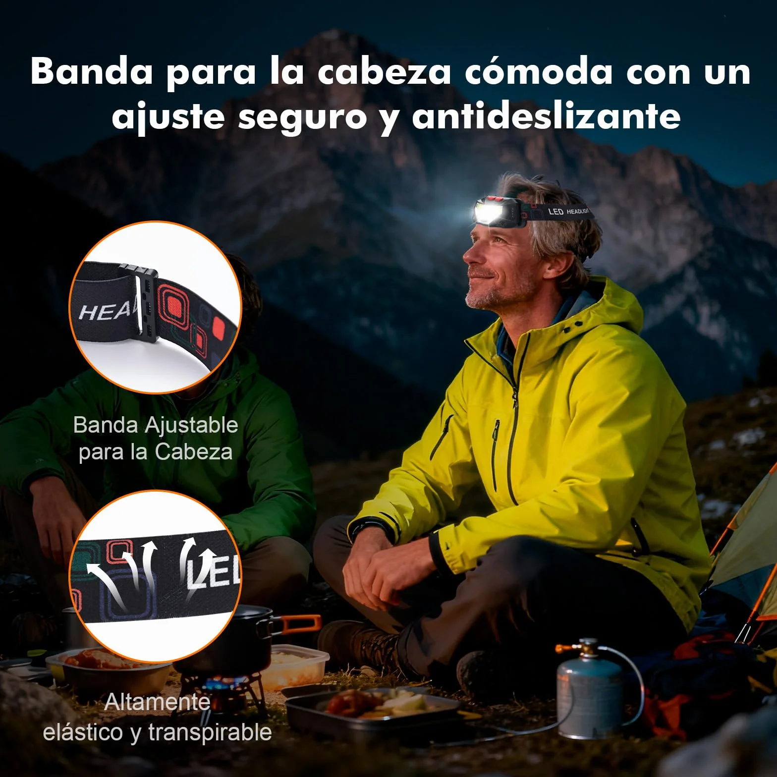 GRIFEMA GD301 Linterna Frontal LED Recargable, IPX45 Impermeable, 6 Modos Luz, Sensor Movimiento