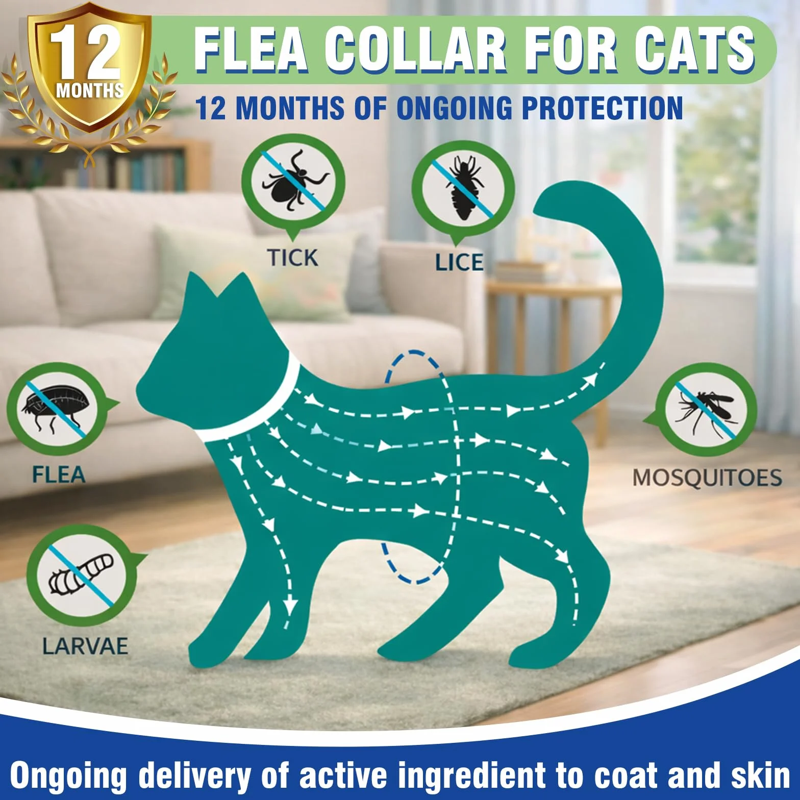 Inpumo Collar Antiparasitario para Gatos, Collar Antipulgas y Garrapatas Ajustable, Gregado con Aceites Naturales, Impermeable, Apto para Todos Los Gatos,12 Meses de Protección (1 Pack)