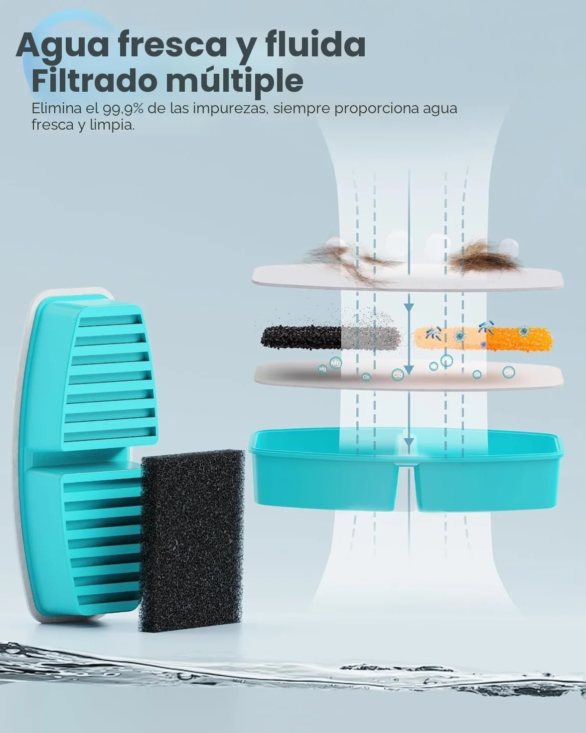 Fuente de Agua Inalámbrica para Gatos: Fuente de Acero Inoxidable para Mascotas, Dispensador Automático de Agua Inalámbrico para Interiores, Botella de Metal para Beber, Cuenco de Agua Recargable