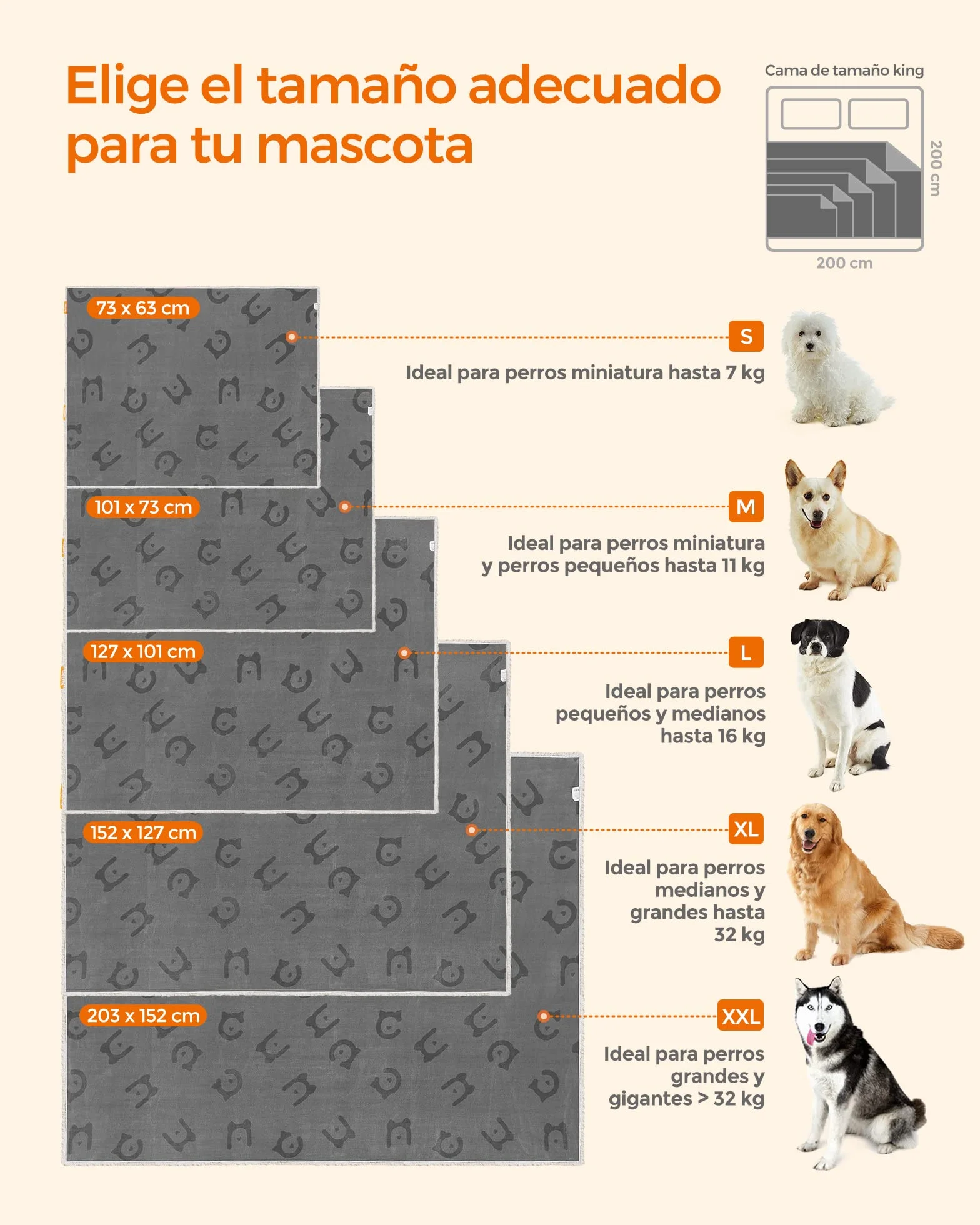 Feandrea Manta Impermeable para Perros, Vellón y Franela, para Perros Minialtura, Gatos, 73 x 63 cm, S, Reversible, Protección para Sofá, Cama, Lavable a Máquina, Gris PPB029G01