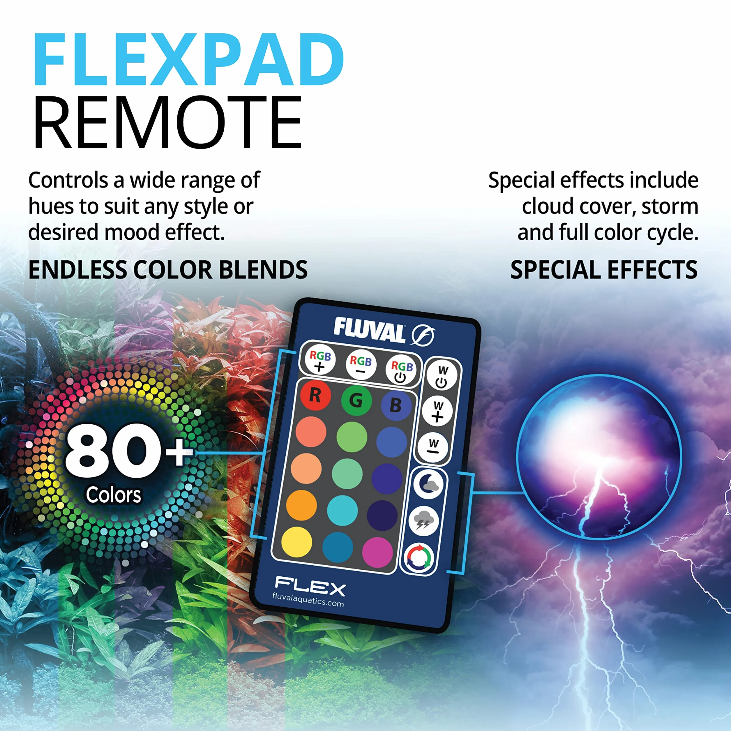 Fluval Flex Kit Acuario Blanco 34 L 1 Unidad 6570 g