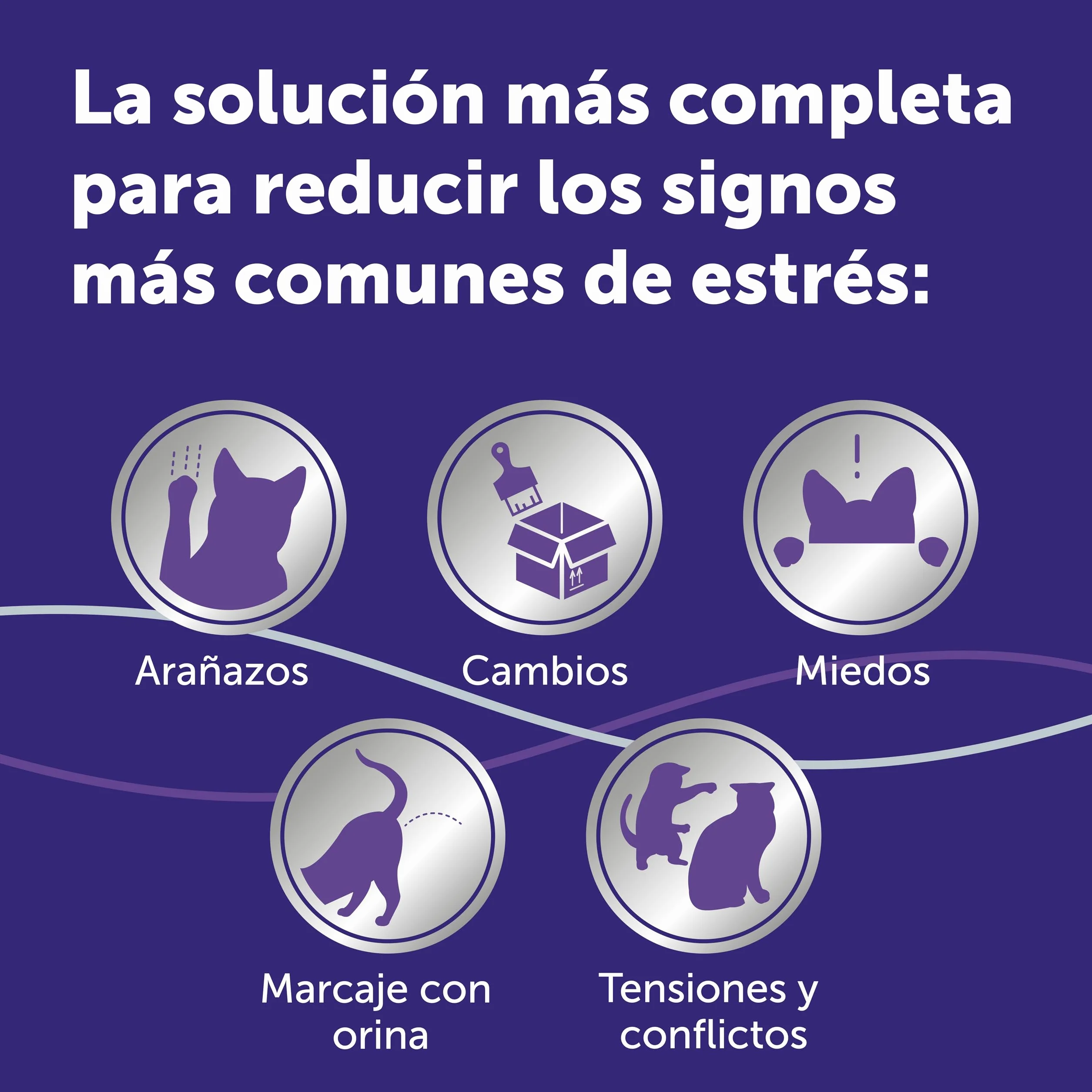 FELIWAY Optimum - Difusor + Recambio de feromonas calmantes para gatos (30 días, 48 mililitro) - Ayuda a reducir los signos más comunes de estrés. Recomendado por veterinarios. La mejor tranquilidad