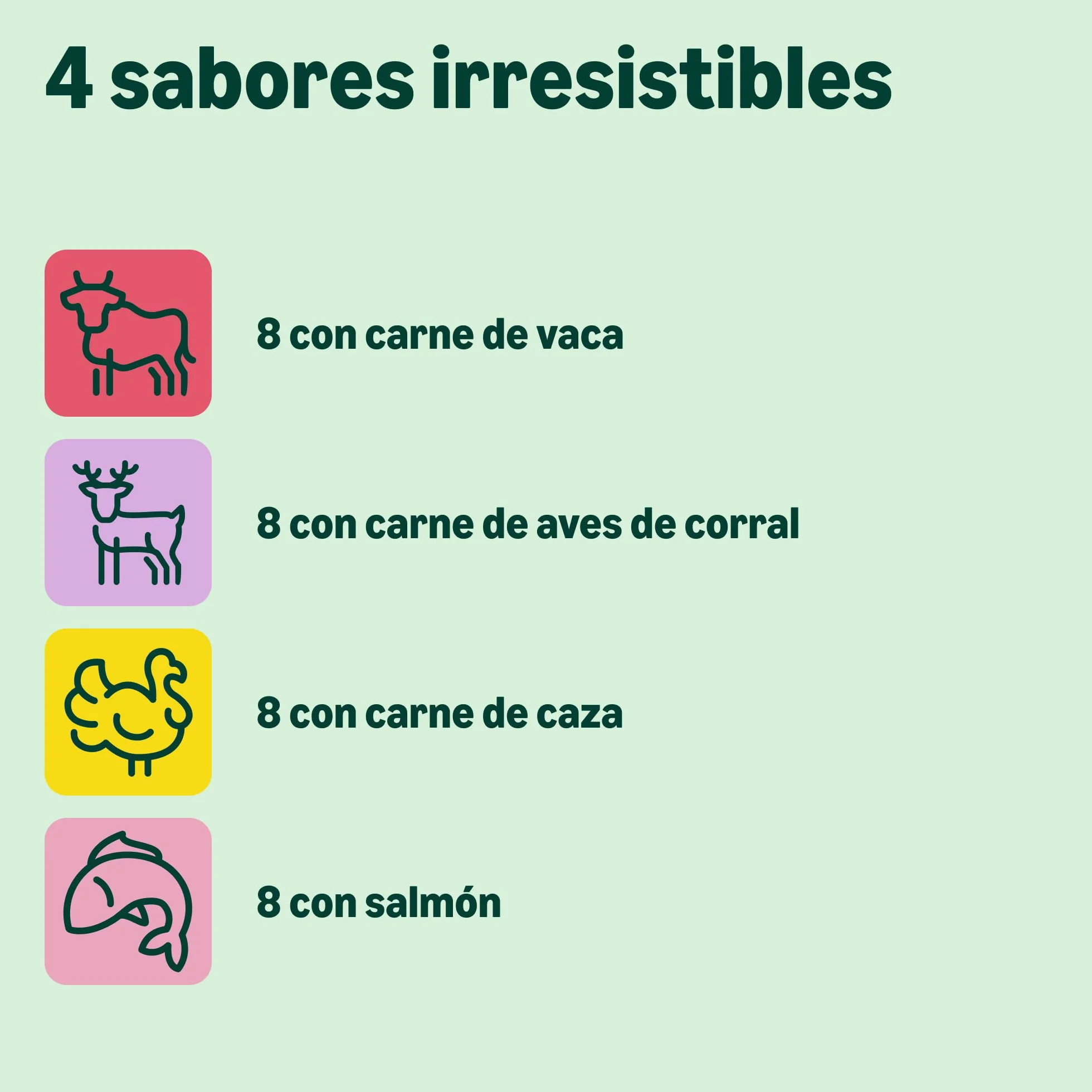 Comida Húmeda para Gatos by Amazon, Paté Mixto, 100g, Paquete de 32