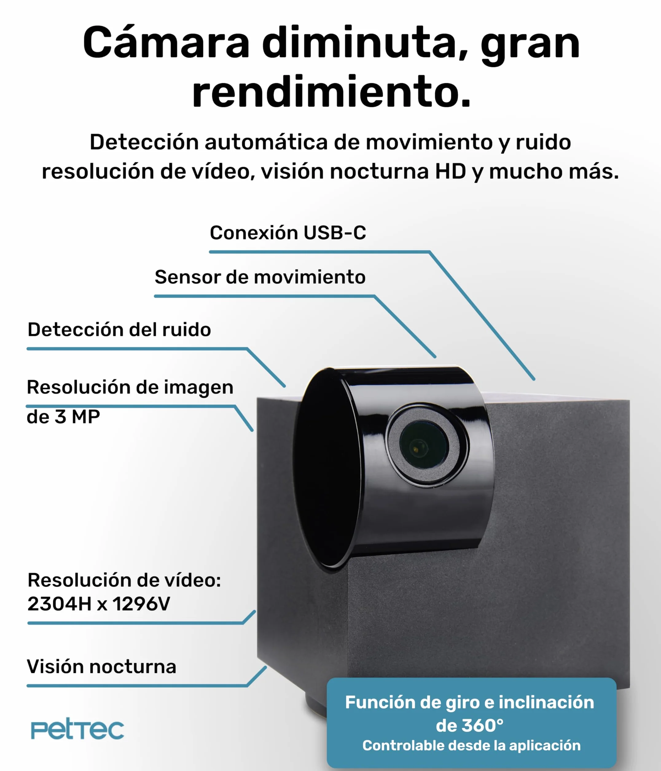 PetTec® CAM 360° Cámara para Mascotas con App [SIN SUSCRIPCIÓN] - Cámara para Perros y Gatos en Casa con Detección de Movimiento y Visión Nocturna - Vista Completa HD 360° Panorámica e Inclinable