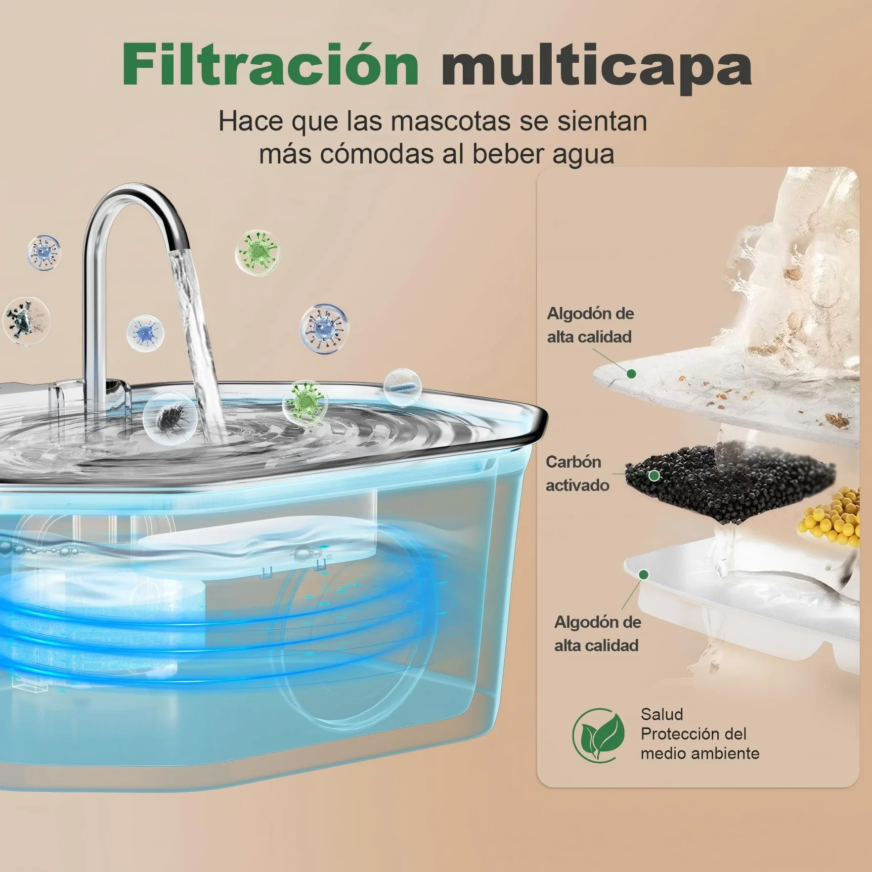 Apauk 3.2L Fuente para Gatos Acero Inoxidable, Bebedero Gatos, Silencioso Fuente de Agua para Gatos y Perros pequeños, con Ventana LED, Sistema de Filtro Multicapa(2 Filtros & 2 Esponjas)