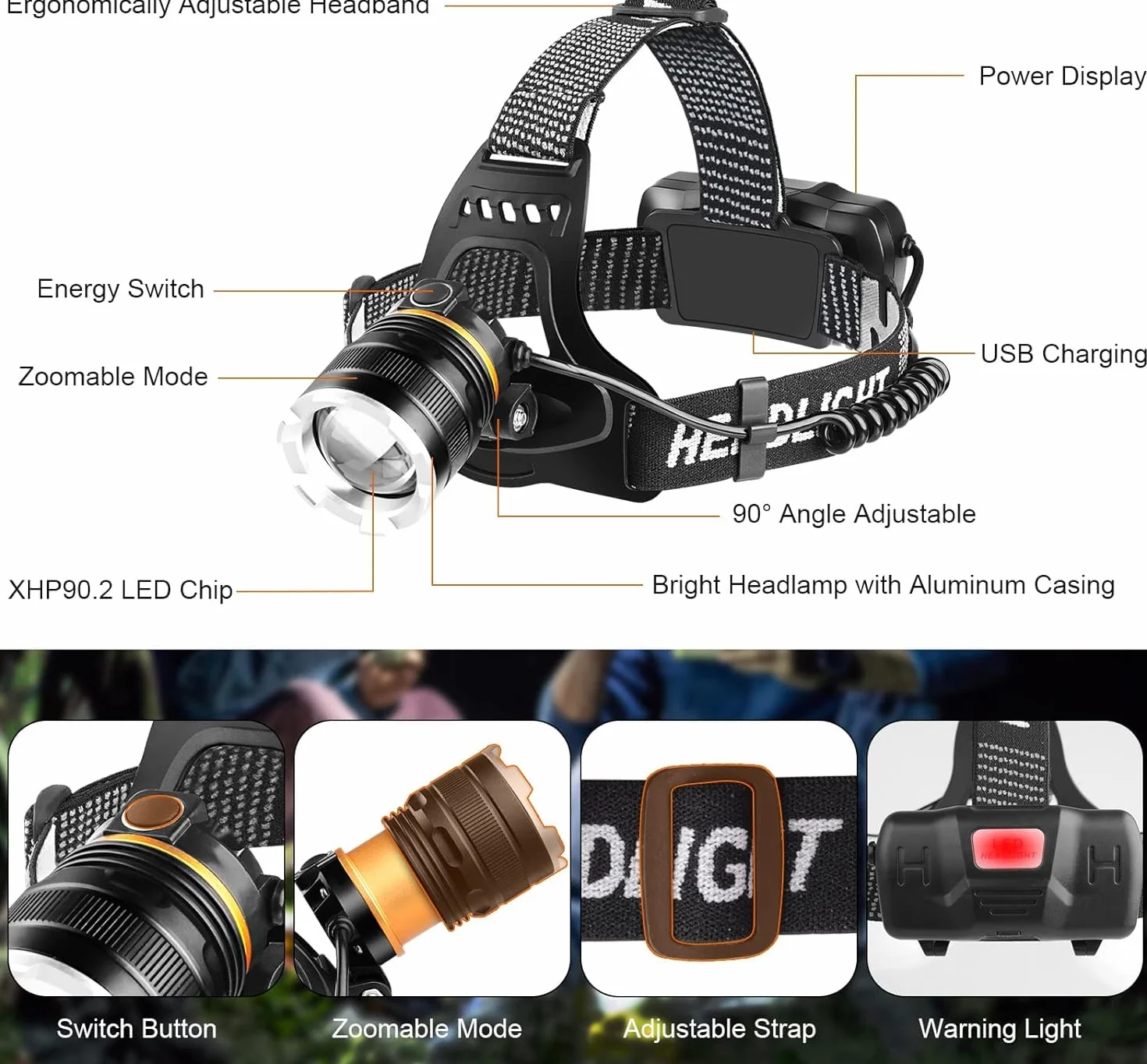 Linterna Frontal LED Recargable 5000 Lúmenes 6 Modos Sensor y Luz Roja 5200mAh USB IPX6 Impermeable